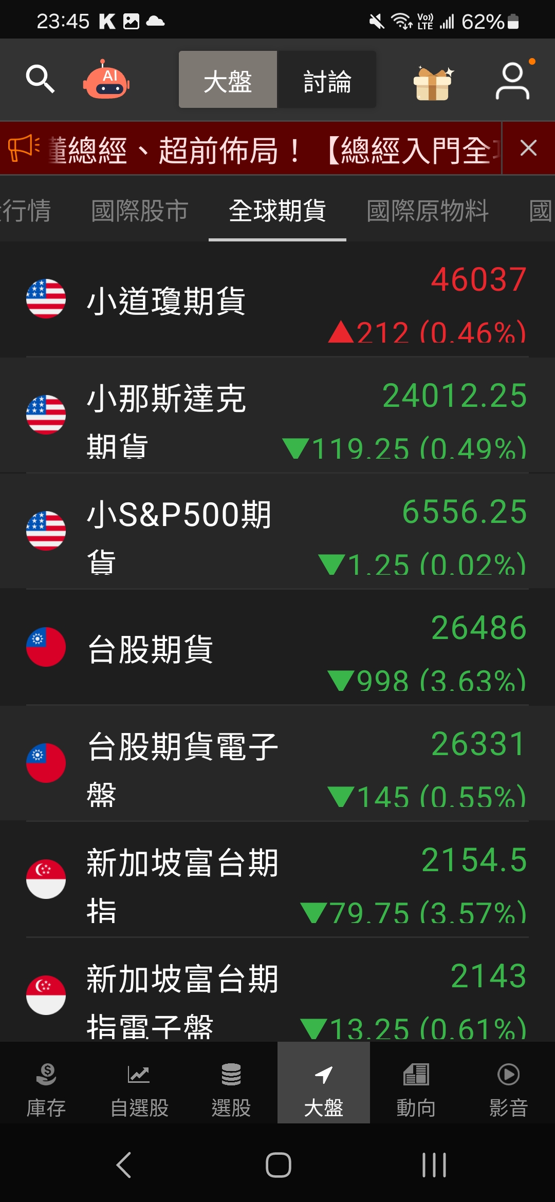 2881 富邦金- 準備倒了要崩盤看來當年崩盤的方式運作模式啟動｜CMoney 股市爆料同學會