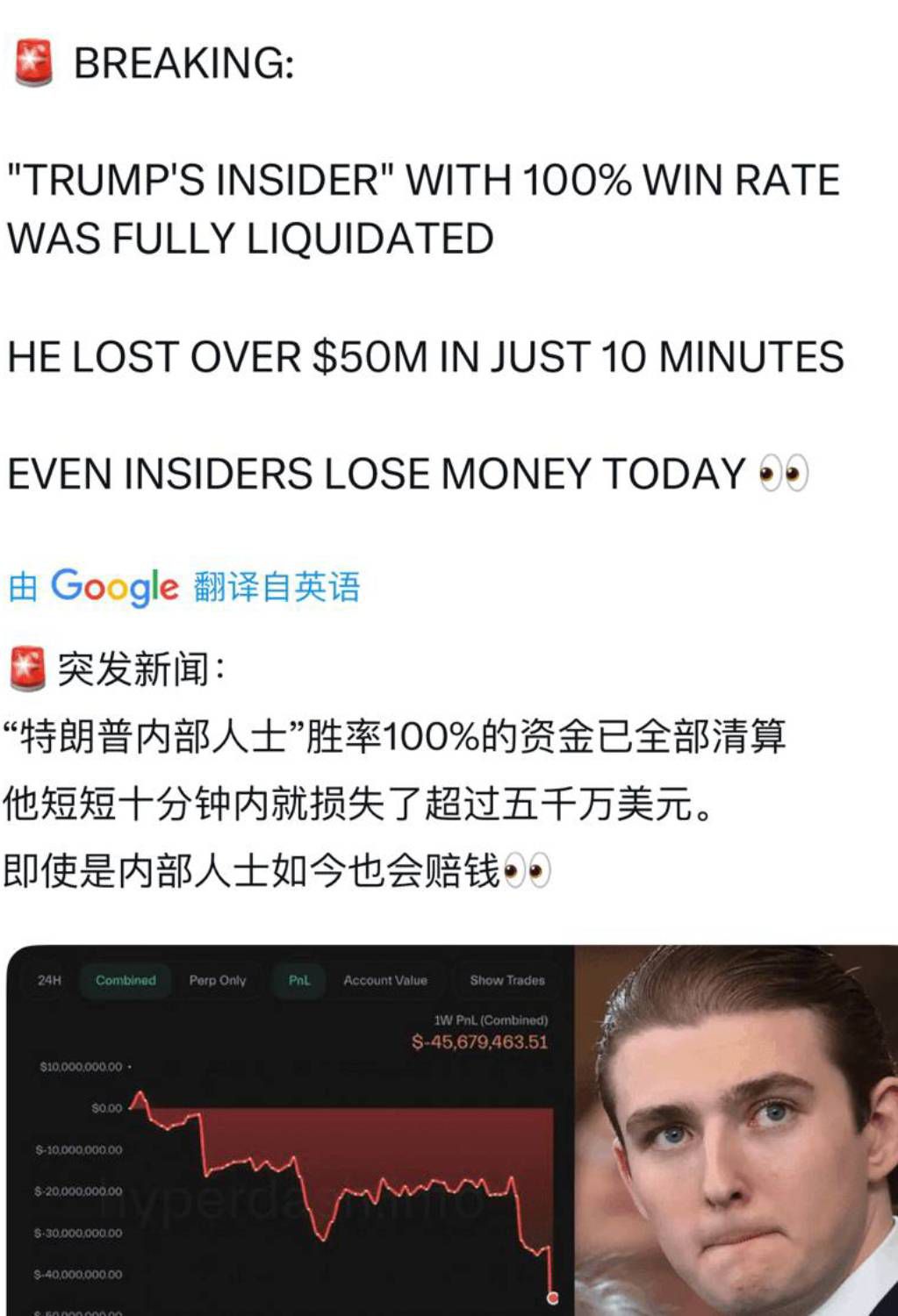 2330 台積電- 比特幣下跌太快！100%勝率的川普小兒子，昨爆倉5000萬美｜CMoney 股市爆料同學會