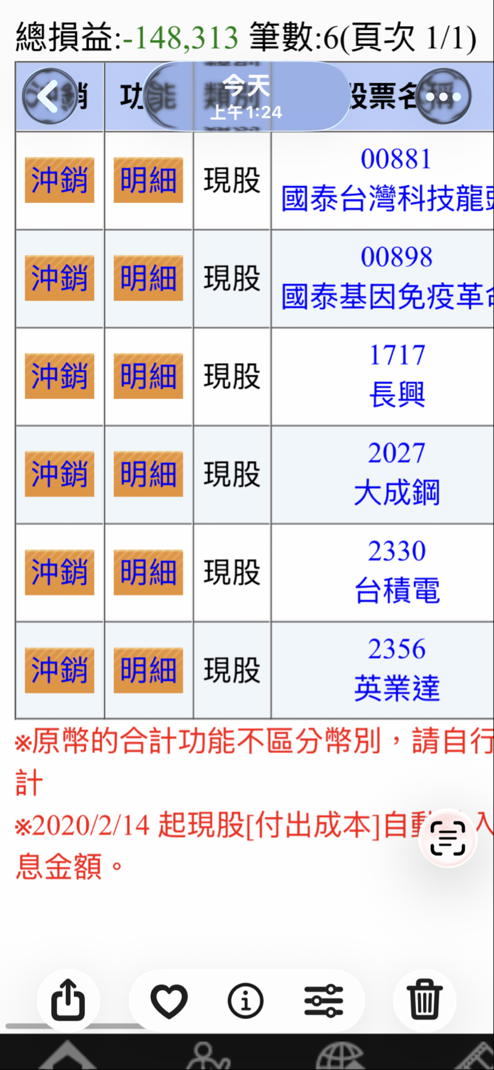 詢問｜CMoney 股市爆料同學會