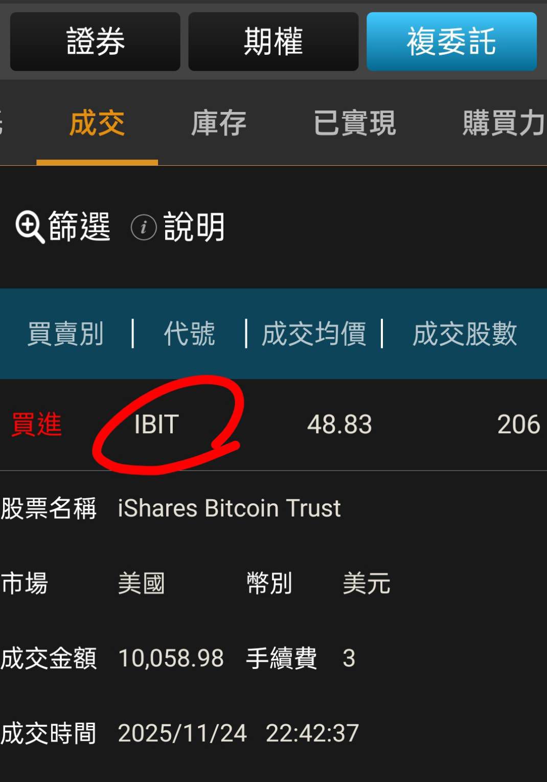 TWA00 加權指數- 剛買入比特幣etf(代碼IBIT)，雖然較上週五晚上貴一點，｜CMoney 股市爆料同學會