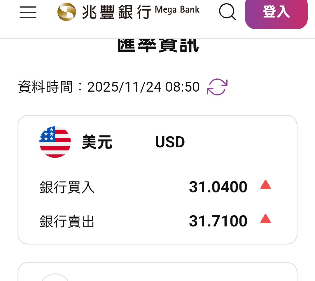 5859 遠壽- 美元續升，台幣貶值｜CMoney 股市爆料同學會