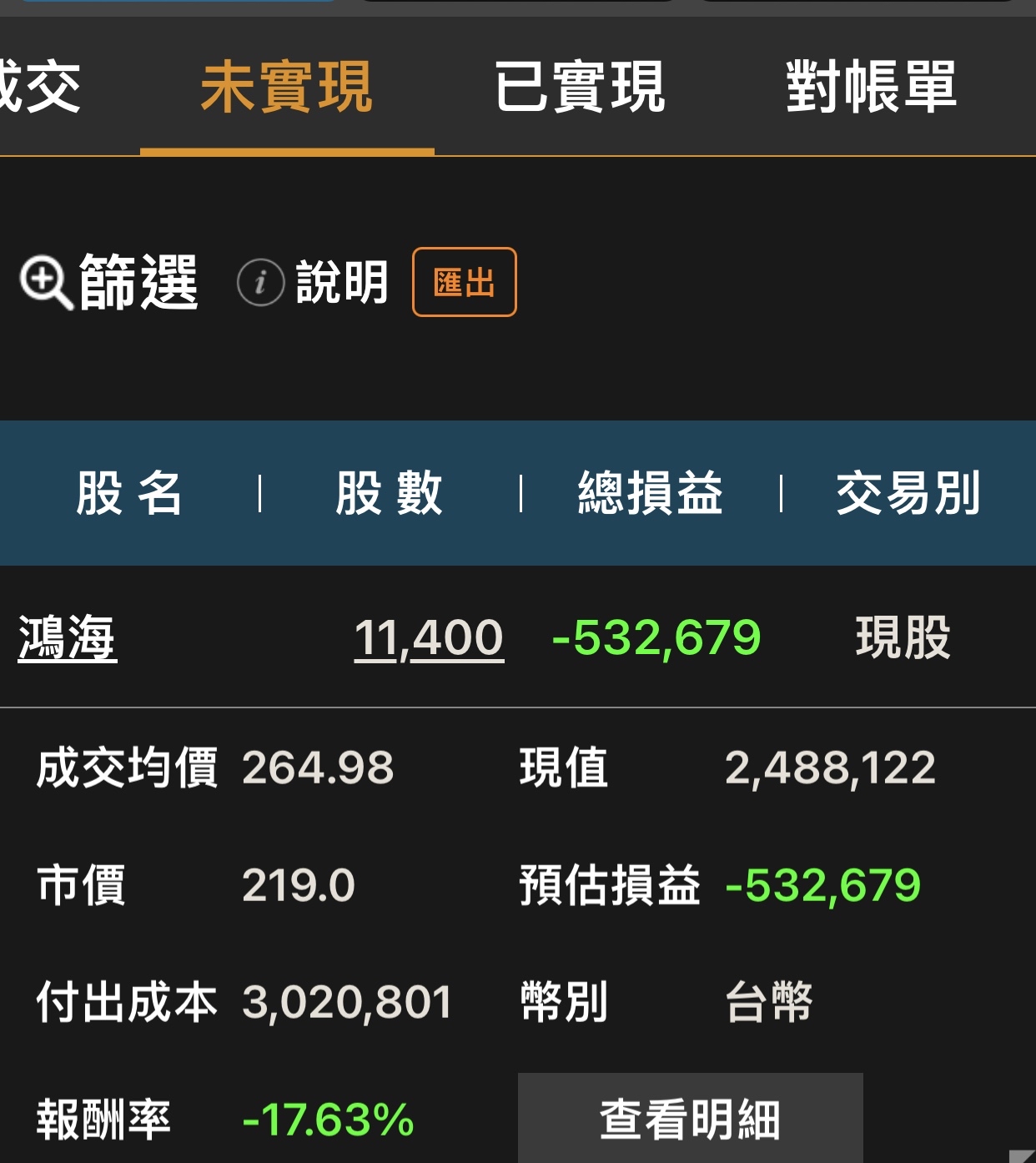 2317 鴻海- 鴻海一個月可以跌快20% 我還以為是買到什麼投機股讓老...｜CMoney 股市爆料同學會