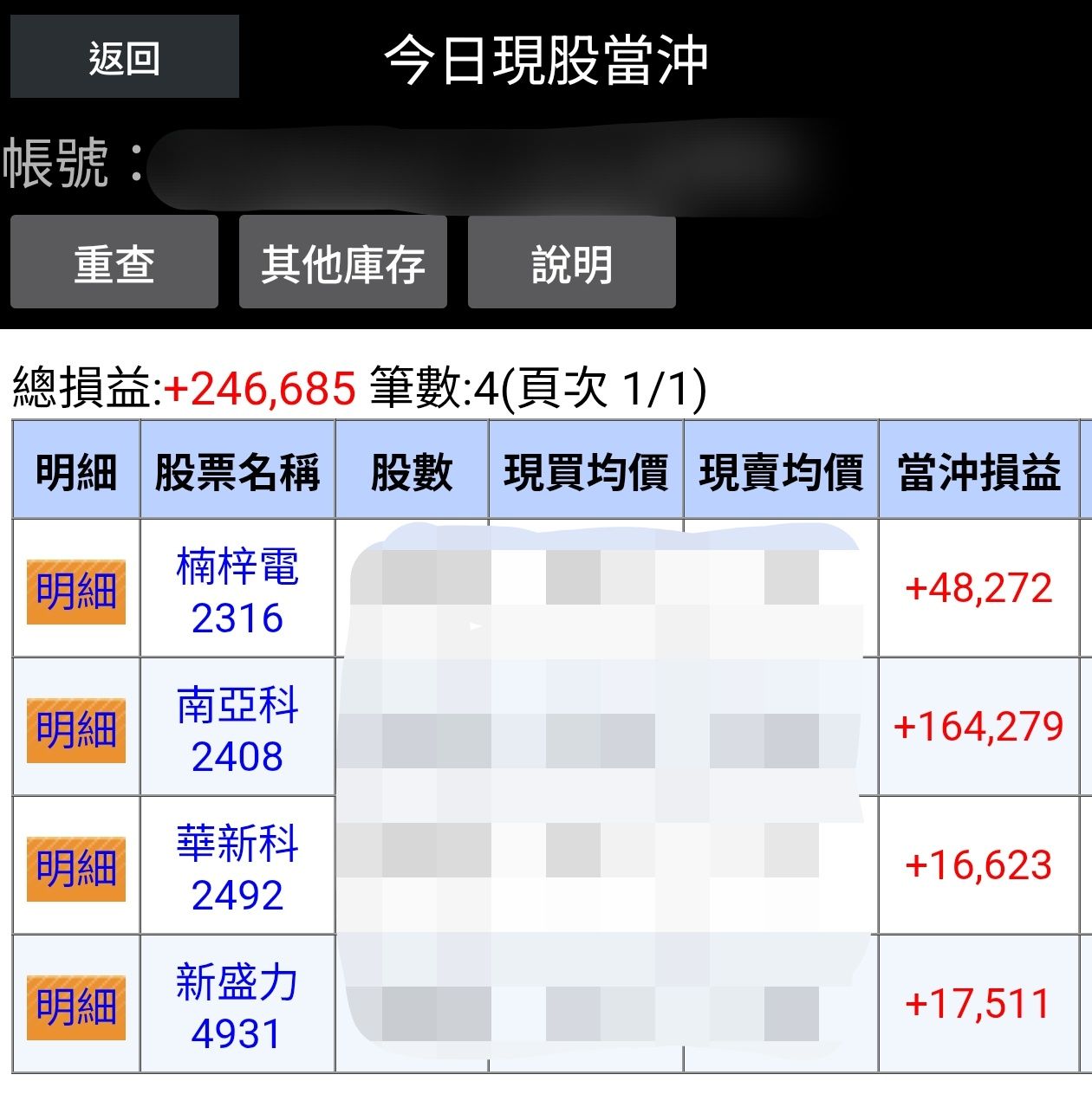 2408 南亞科- 大盤持續反彈，後續發展仍須看美股在明天PCE數據公佈後的表現...｜CMoney 股市爆料同學會