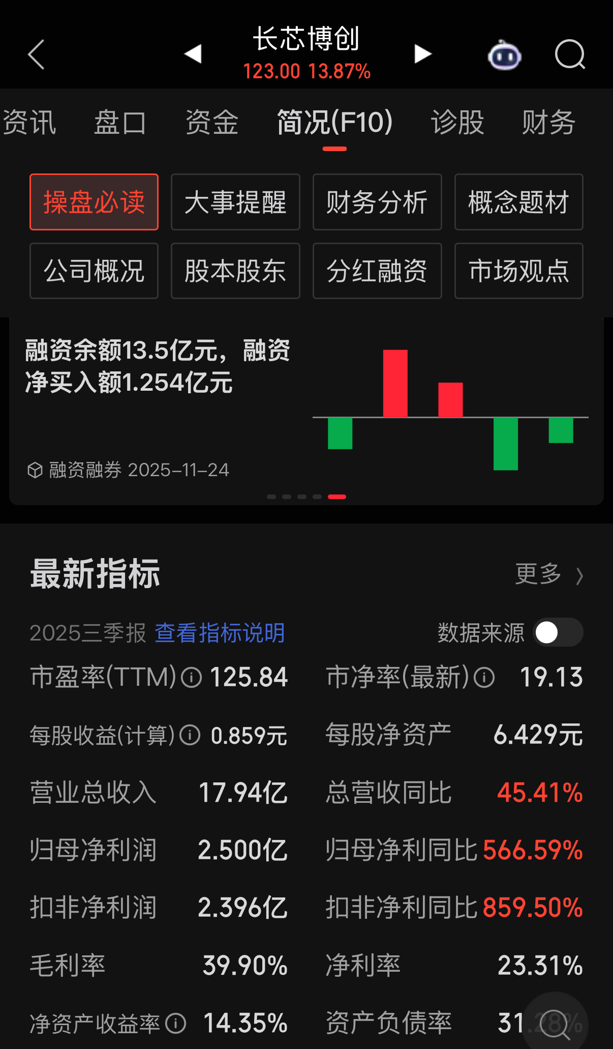 6915 美強光- MPO,MT 的美日陸的競爭對手，陸資專營公司爆發獲利，本益...｜CMoney 股市爆料同學會
