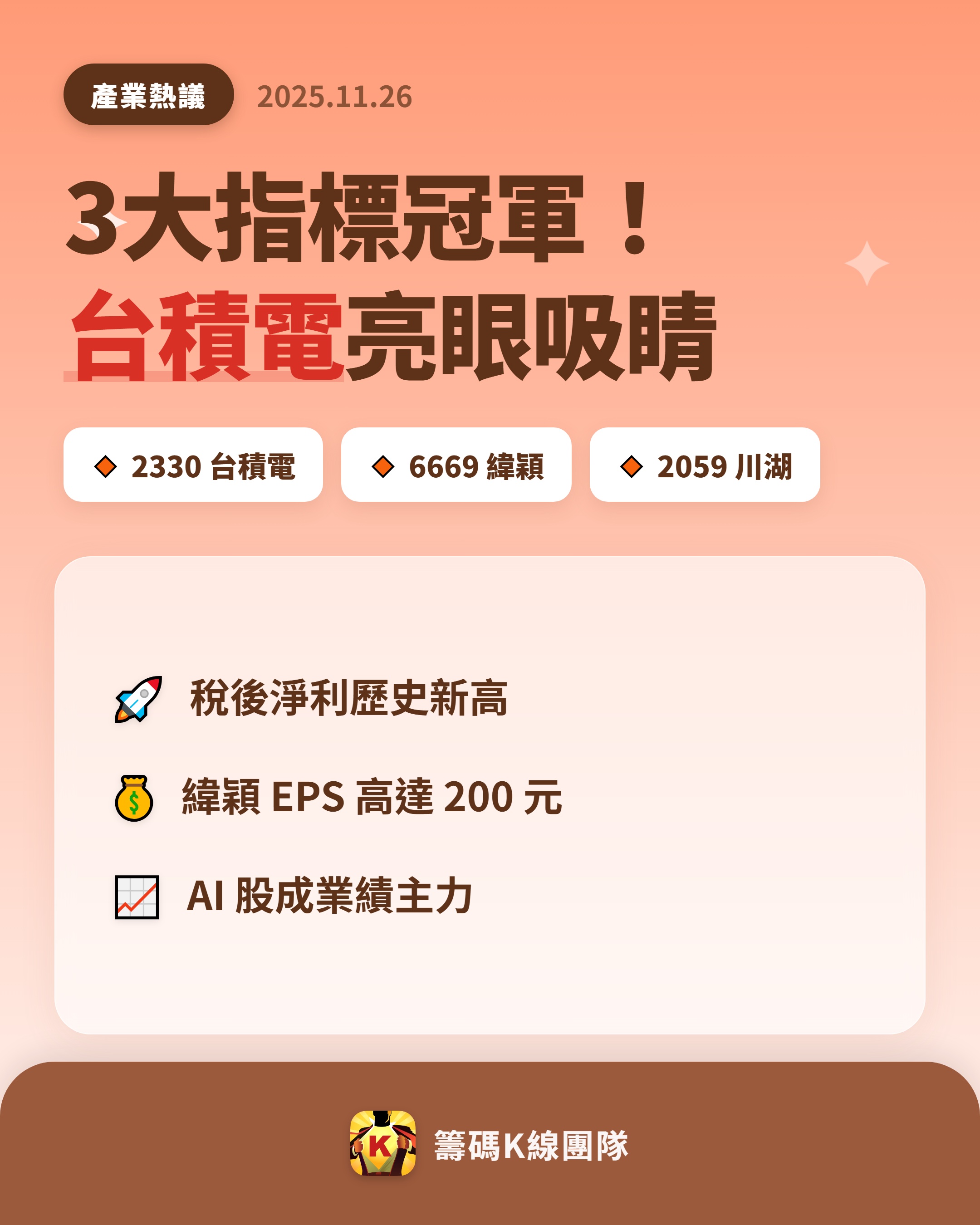 2330 台積電- 🔥 上市公司前3季業績亮眼🔥 中華徵信所公佈的財報分...｜CMoney 股市爆料同學會