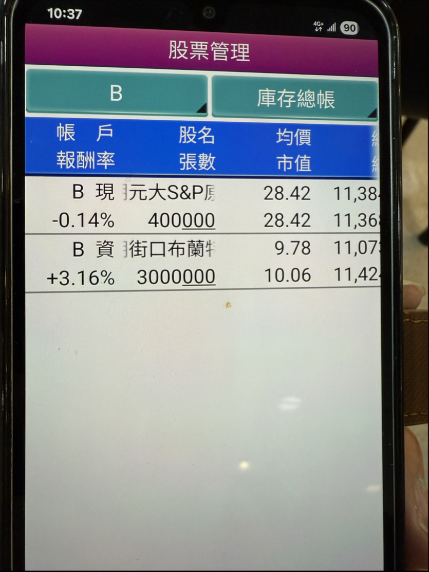 00715L 期街口S&P布蘭特油正2 - 街口正2《停止交易》的日子裡我的石油ETF持股怎麼操作?｜CMoney 股市爆料同學會