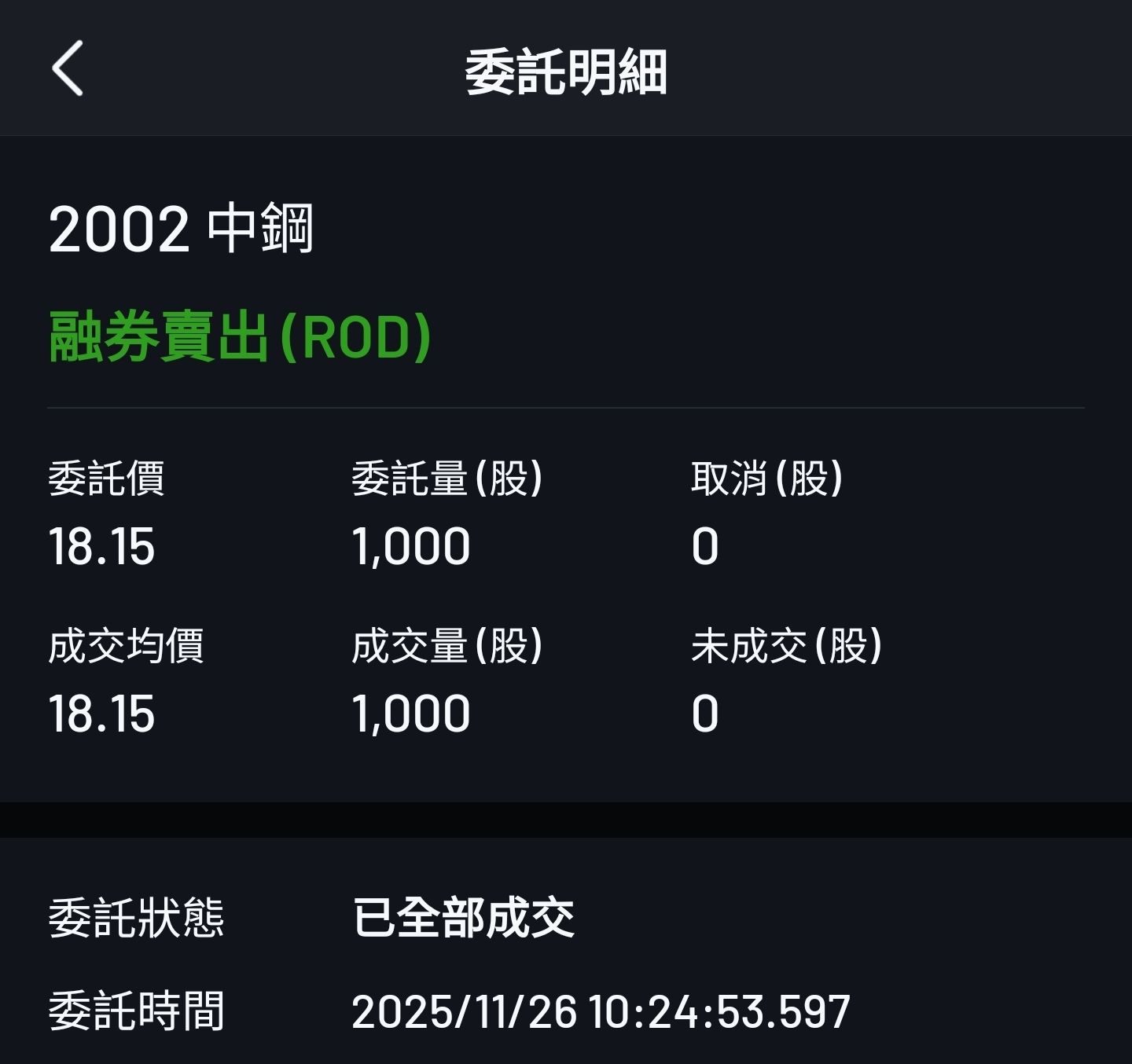 2002 中鋼- 利多不漲，反彈做個空｜CMoney 股市爆料同學會