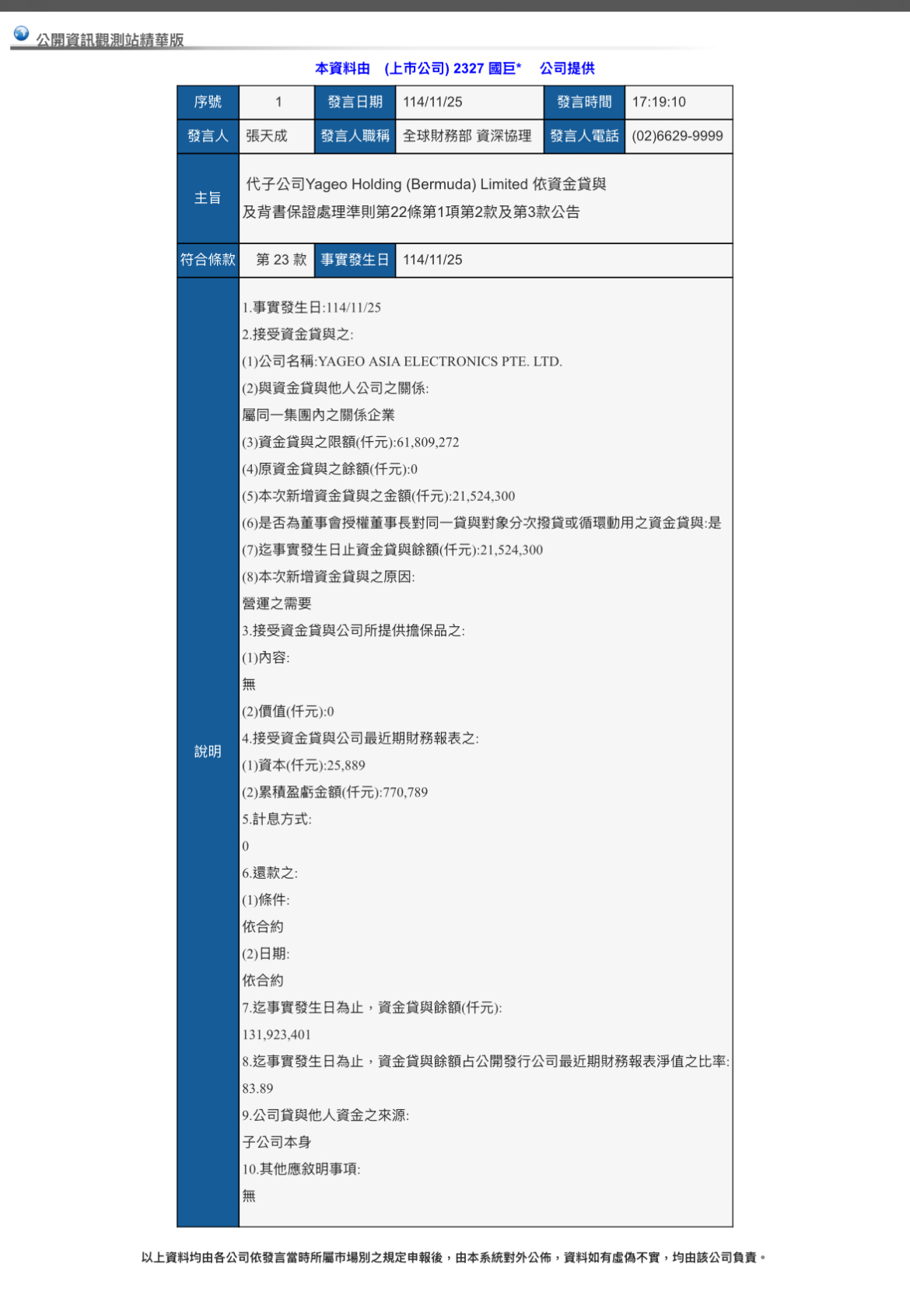 2327 國巨* - 請問這什麼意思？｜CMoney 股市爆料同學會