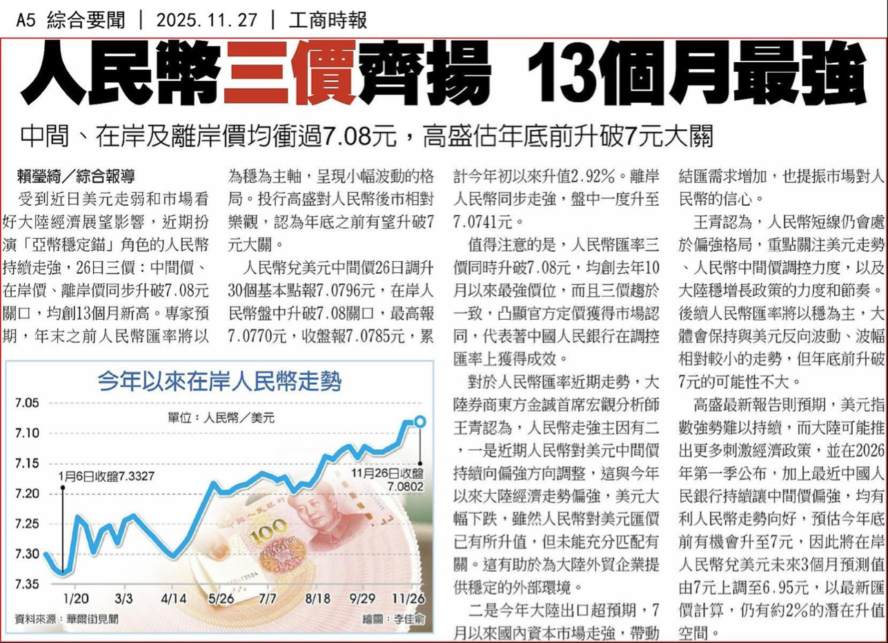 7750 新代- 11月以來人民幣匯率走勢強勁，對新代是個好消息，人民幣兌台幣...｜CMoney 股市爆料同學會