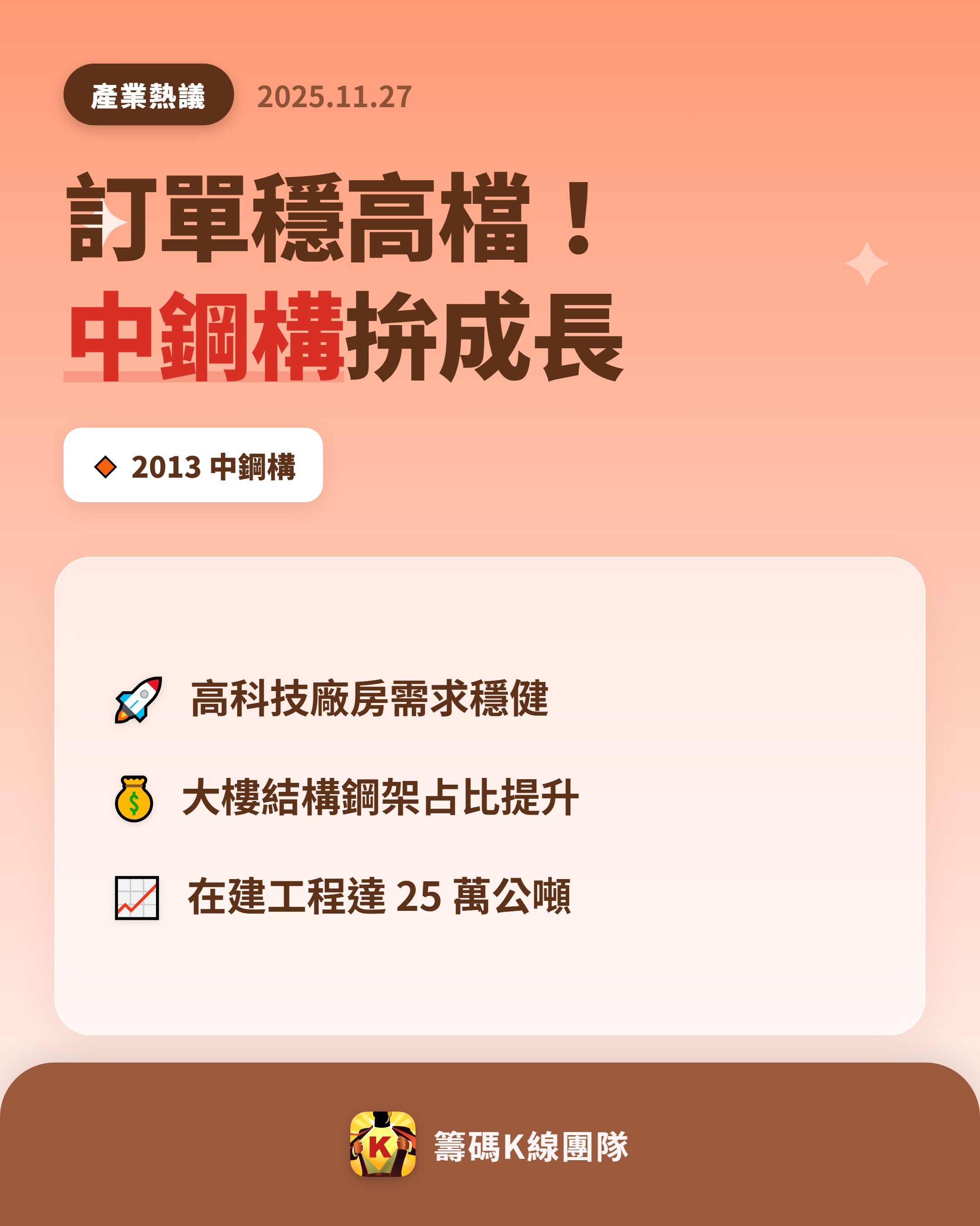 中鋼構(2013) 今日股價、行情討論｜股市爆料同學會