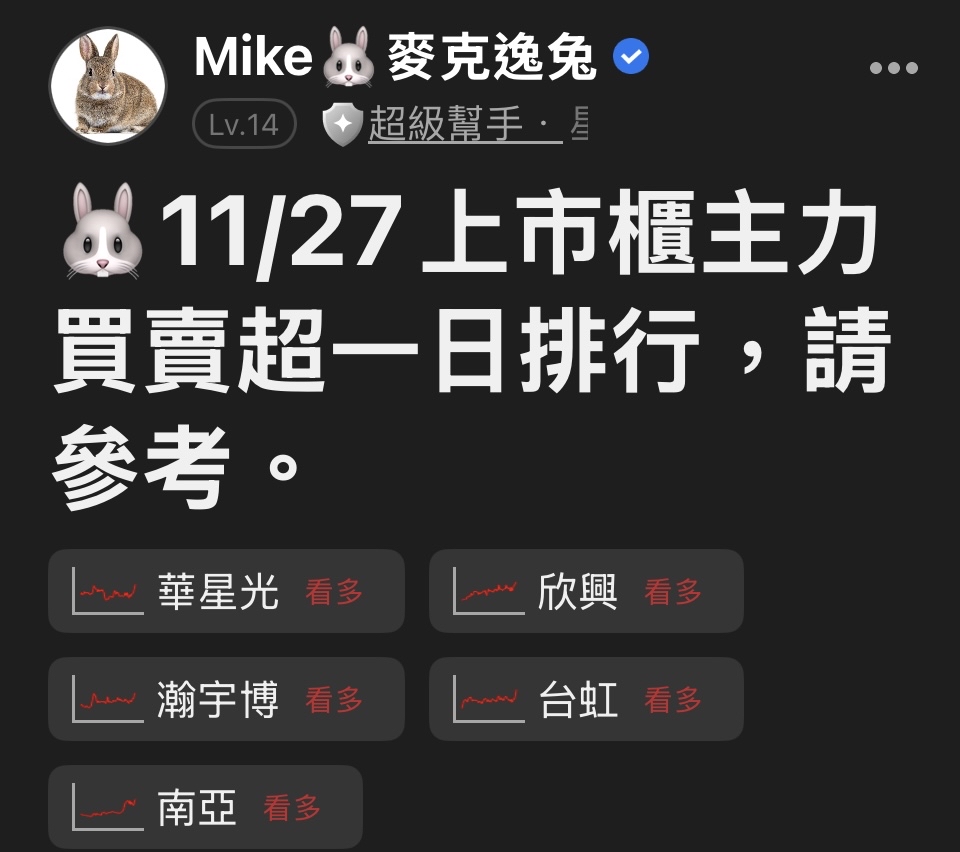 4979 華星光- 🐰11/28上市櫃主力買賣超一日排行，請參考。｜CMoney 股市爆料同學會