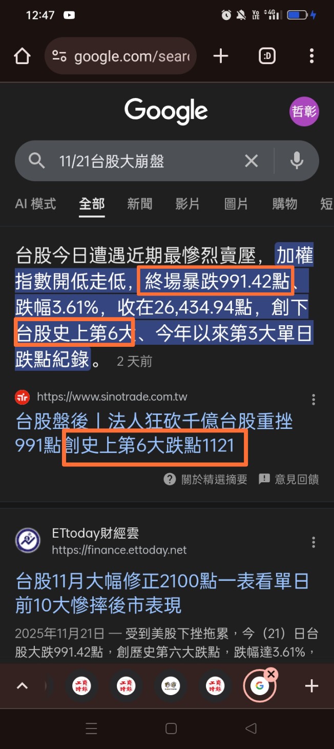 2327 國巨* - 美商、日商接力漲價！鉭電恐釀新一波全面漲價潮漲幅上看30％｜CMoney 股市爆料同學會