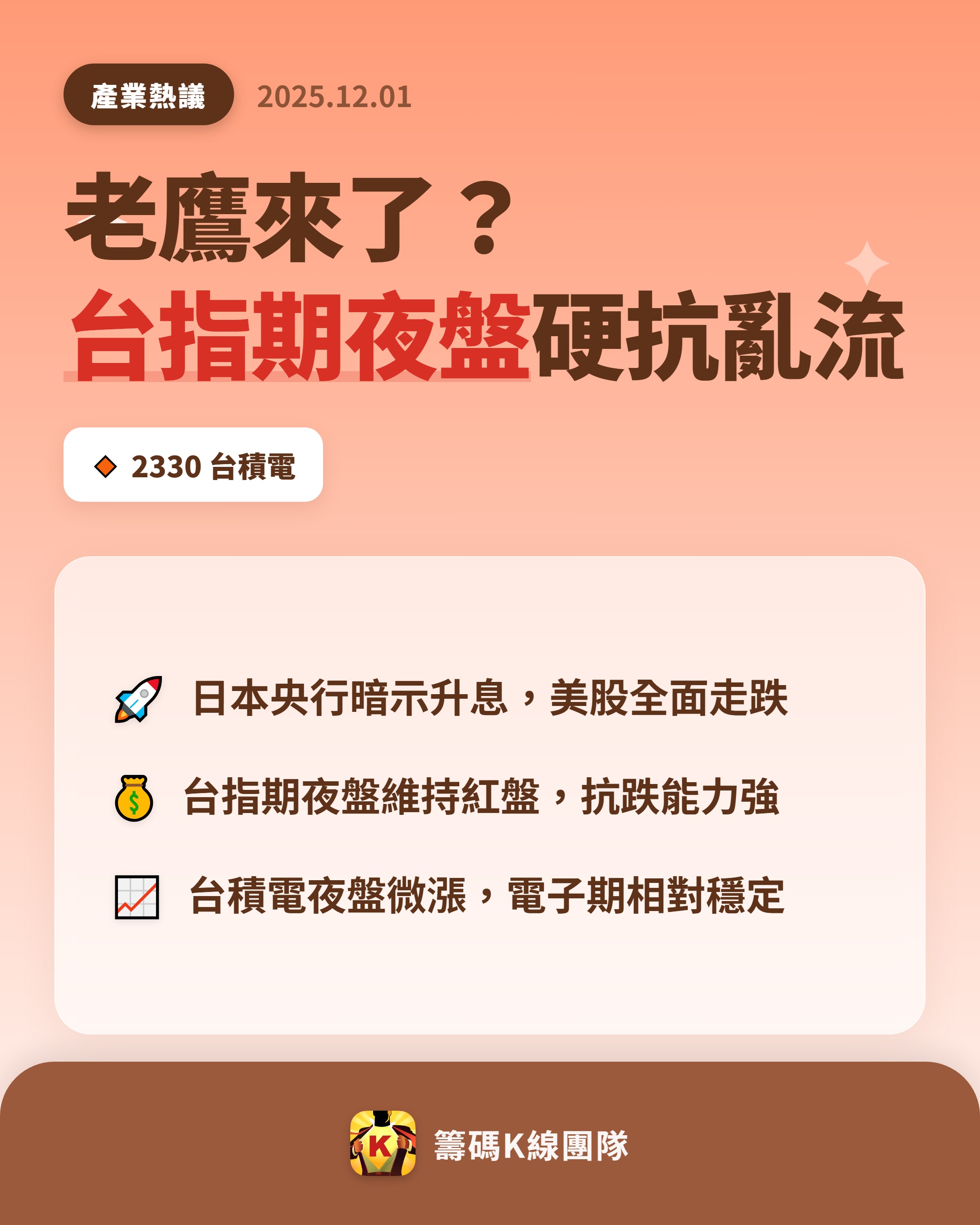 2330 台積電- 🔥 台指期夜盤硬抗亂流🔥 台指期夜盤在多方利空中展現...｜CMoney 股市爆料同學會
