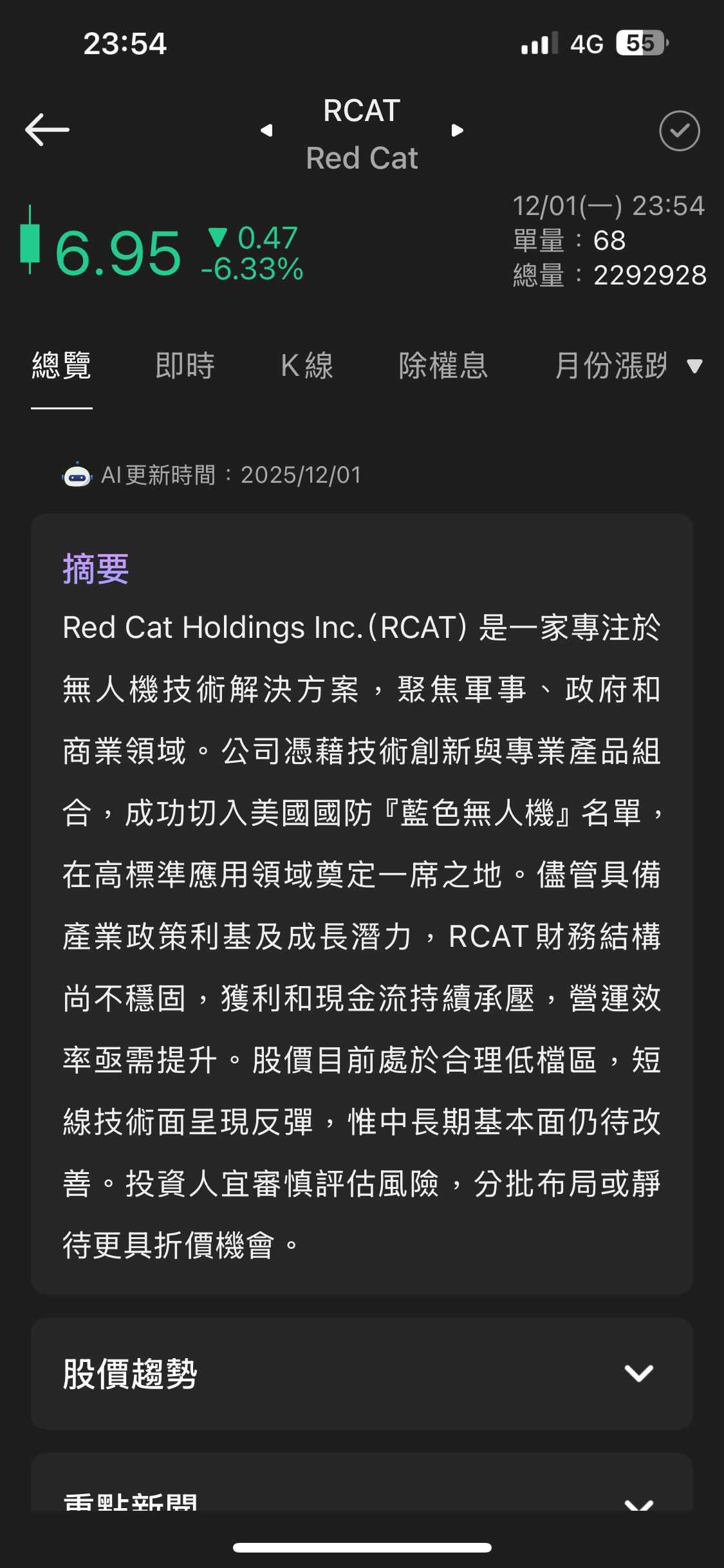 2630 亞航- 無人機糟糕｜CMoney 股市爆料同學會