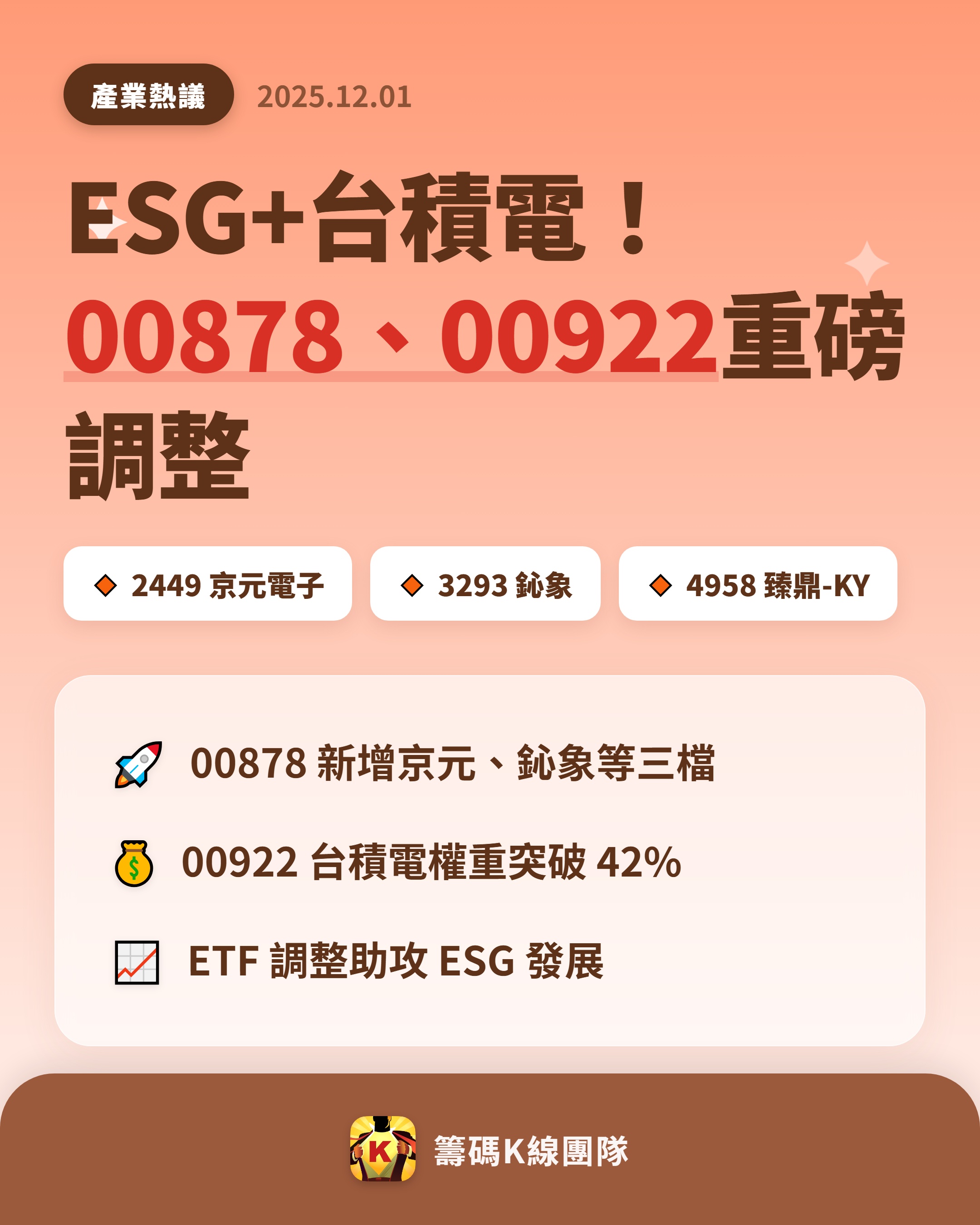 2330 台積電- 🔥 MSCI指數調整00878與00922迎重大變化 ...｜CMoney 股市爆料同學會