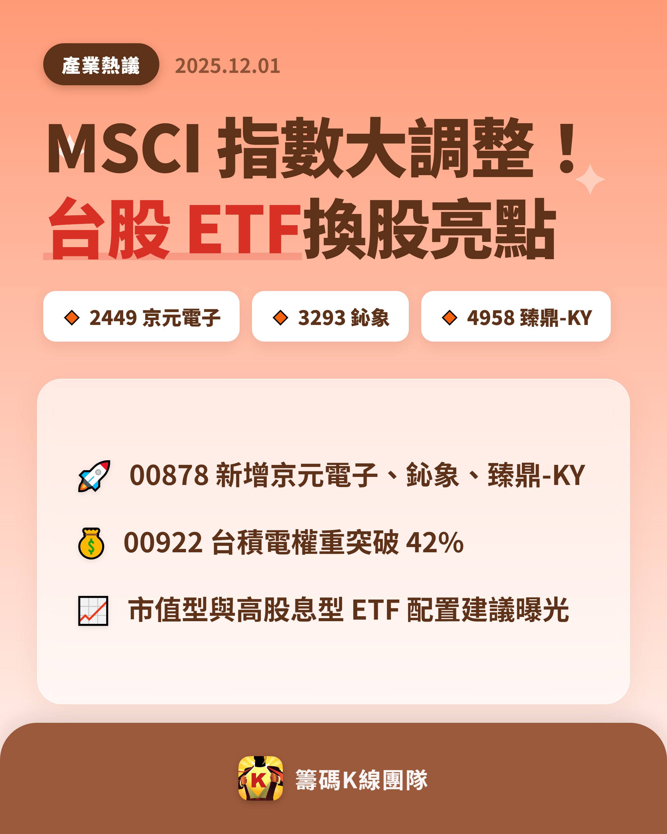 2330 台積電- 🔥 MSCI 台股雙旗艦指數調整🔥 近期，MSCI ...｜CMoney 股市爆料同學會