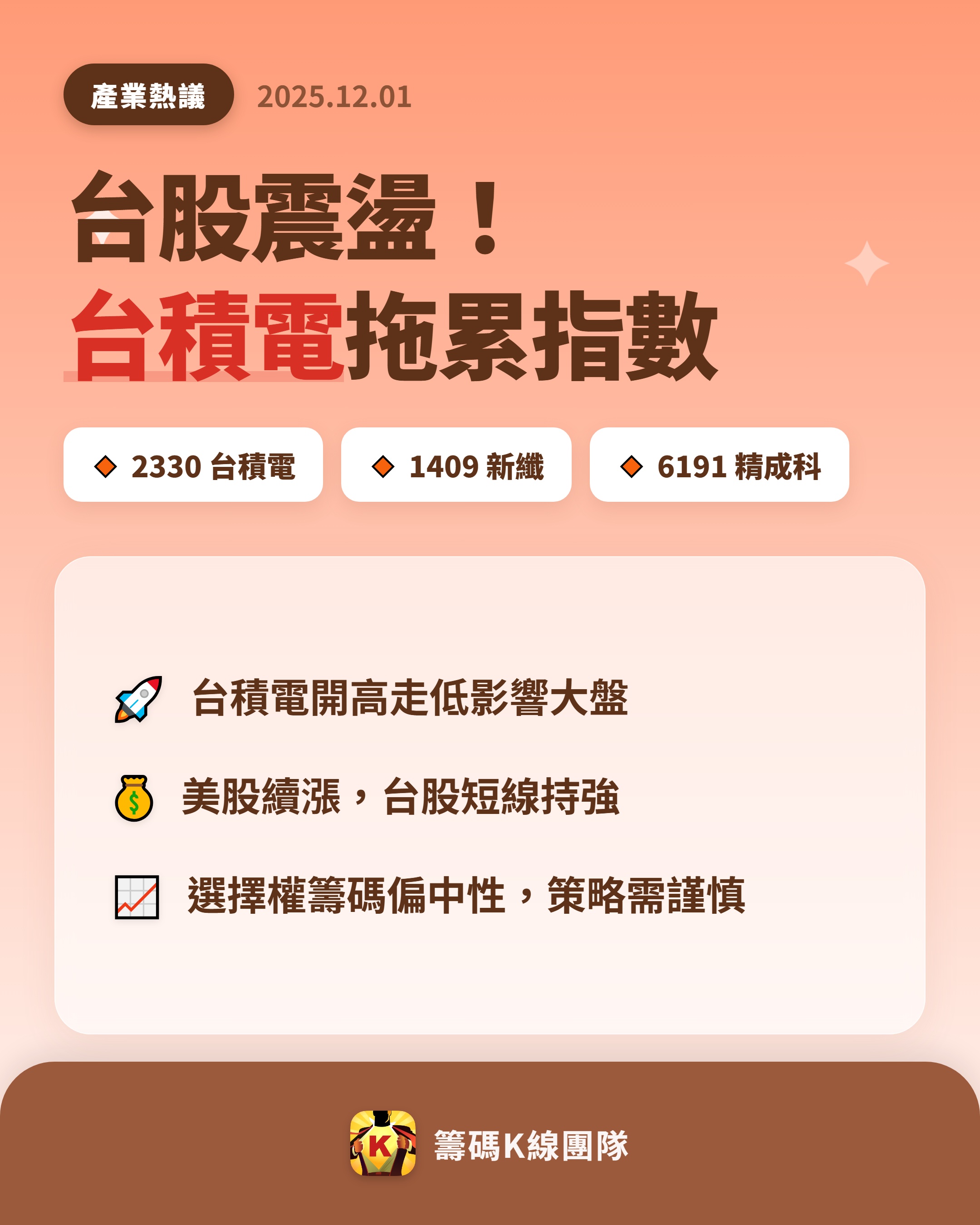 2330 台積電- 🔥 台積電開高走低，台股震盪中前行🔥 台股今日開盤指...｜CMoney 股市爆料同學會