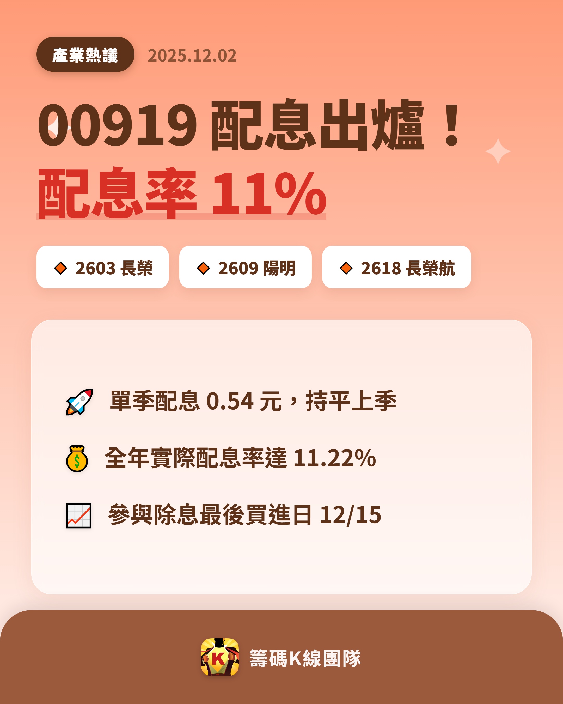 2603 長榮- 🔥 00919 最新配息公告！ 🔥 群益台灣精選高息（...｜CMoney 股市爆料同學會