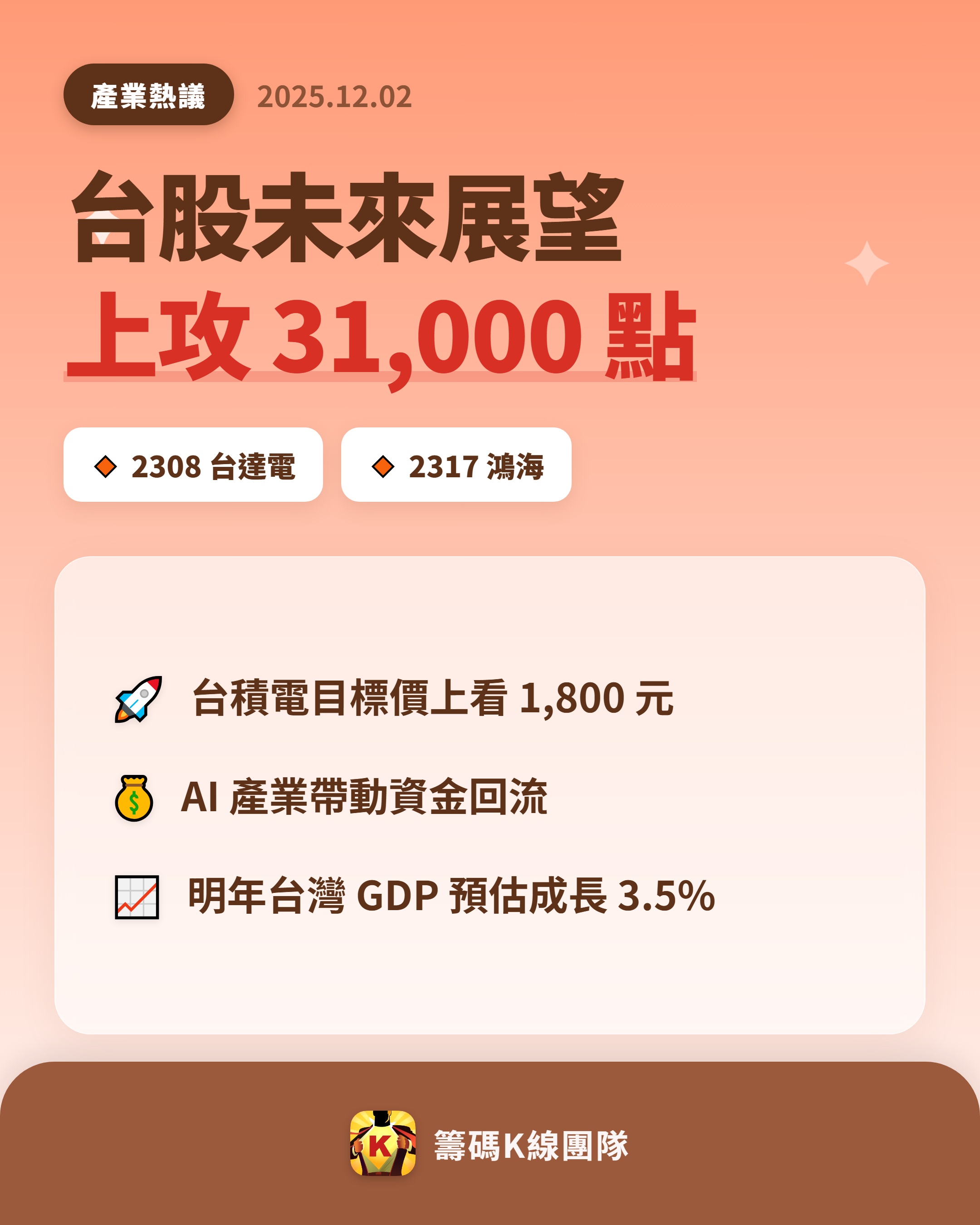 2317 鴻海- 🔥 台股未來衝上31,000 點？🔥 第一金投顧對...｜CMoney 股市爆料同學會