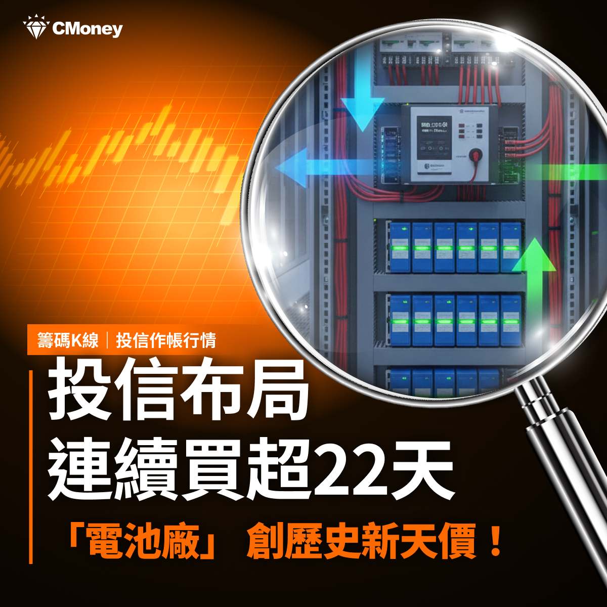 2337 旺宏- 【作帳行情】投信連買22天，「電池廠」 創歷史新天價！｜CMoney 股市爆料同學會
