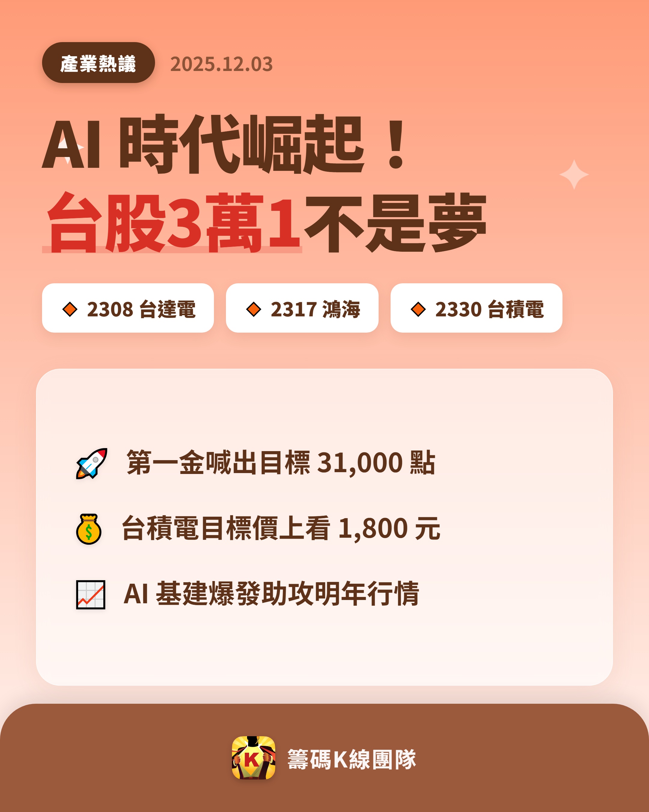 2317 鴻海- 🔥 台股目標上看31,000 點，AI 題材成為關鍵推手...｜CMoney 股市爆料同學會
