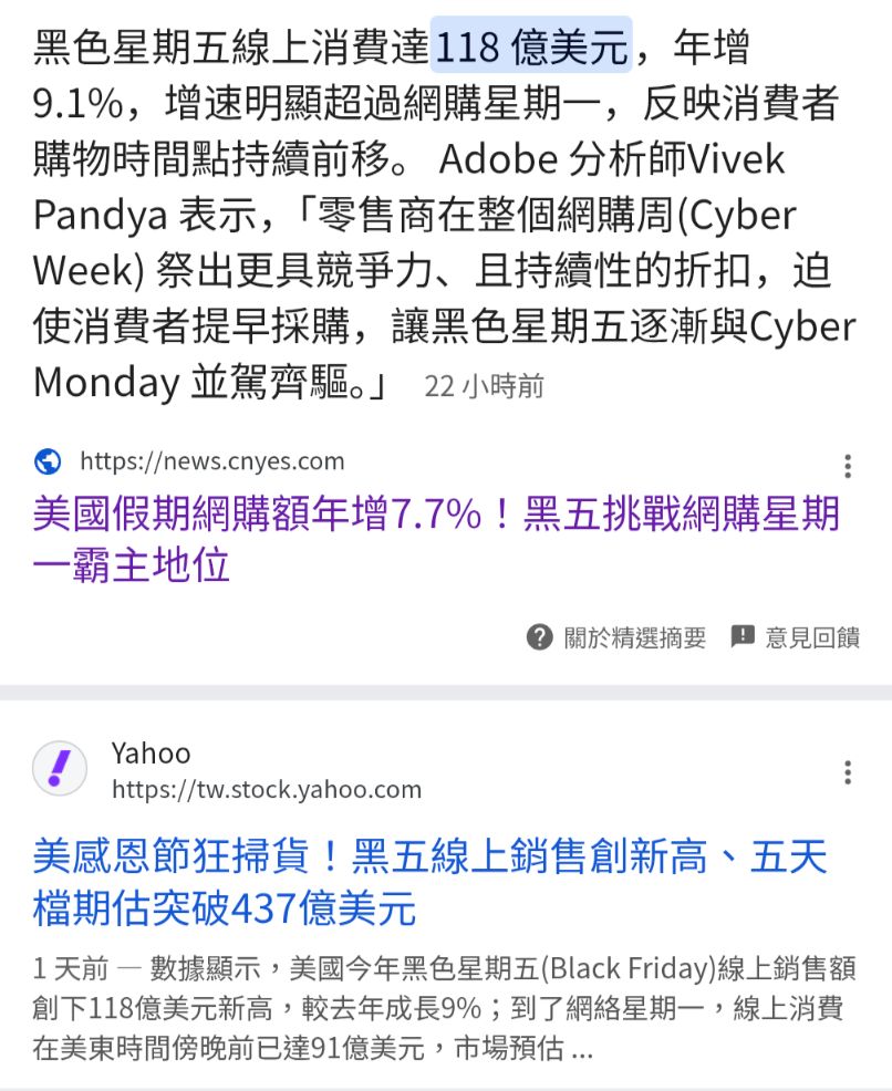 美國感恩節假期銷售額年增，新普104開找BBU人才｜CMoney 股市爆料同學會