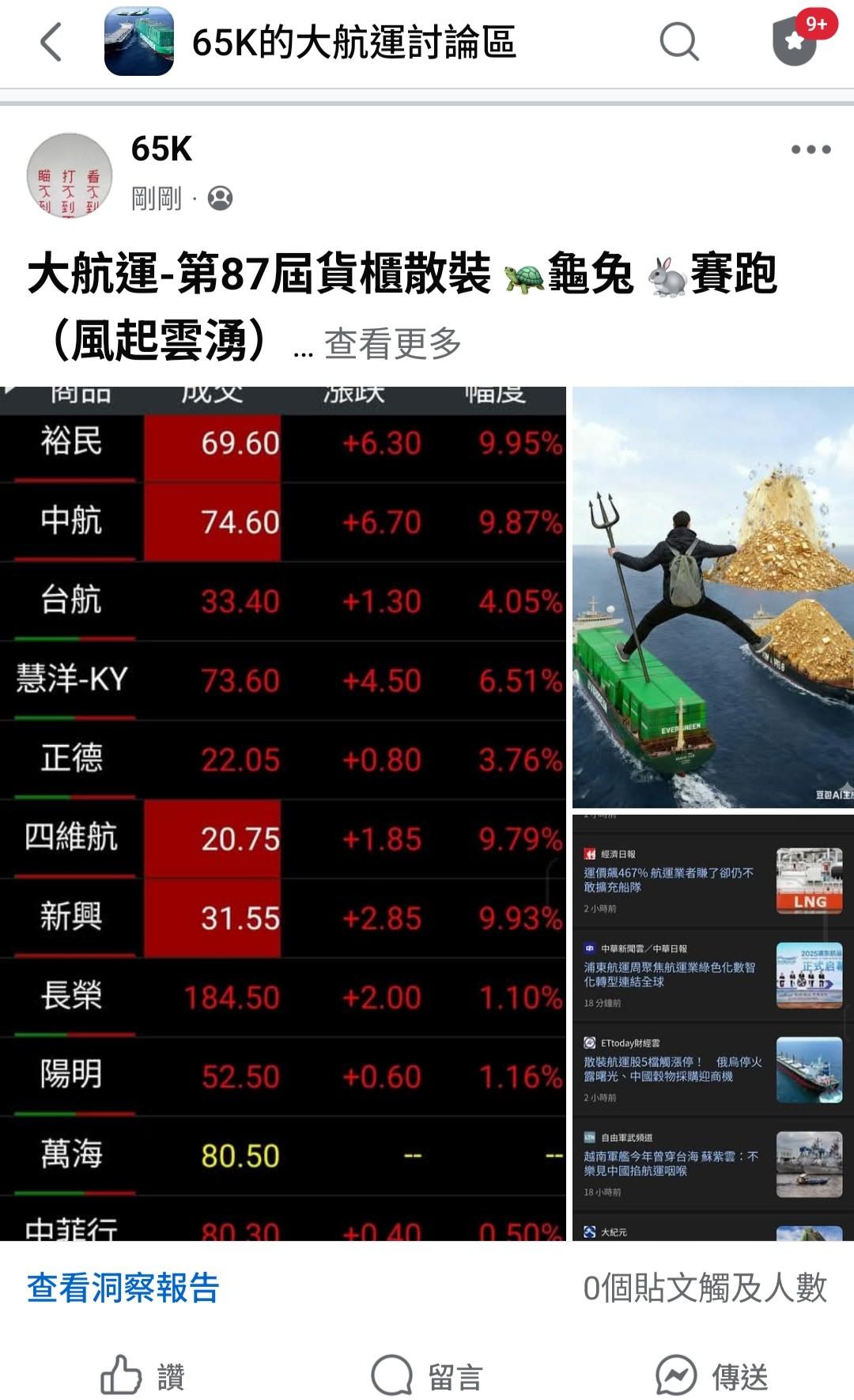 2603 長榮- 大航運-第87屆貨櫃散裝🐢龜兔🐇賽跑（風起雲湧）😆｜CMoney 股市爆料同學會