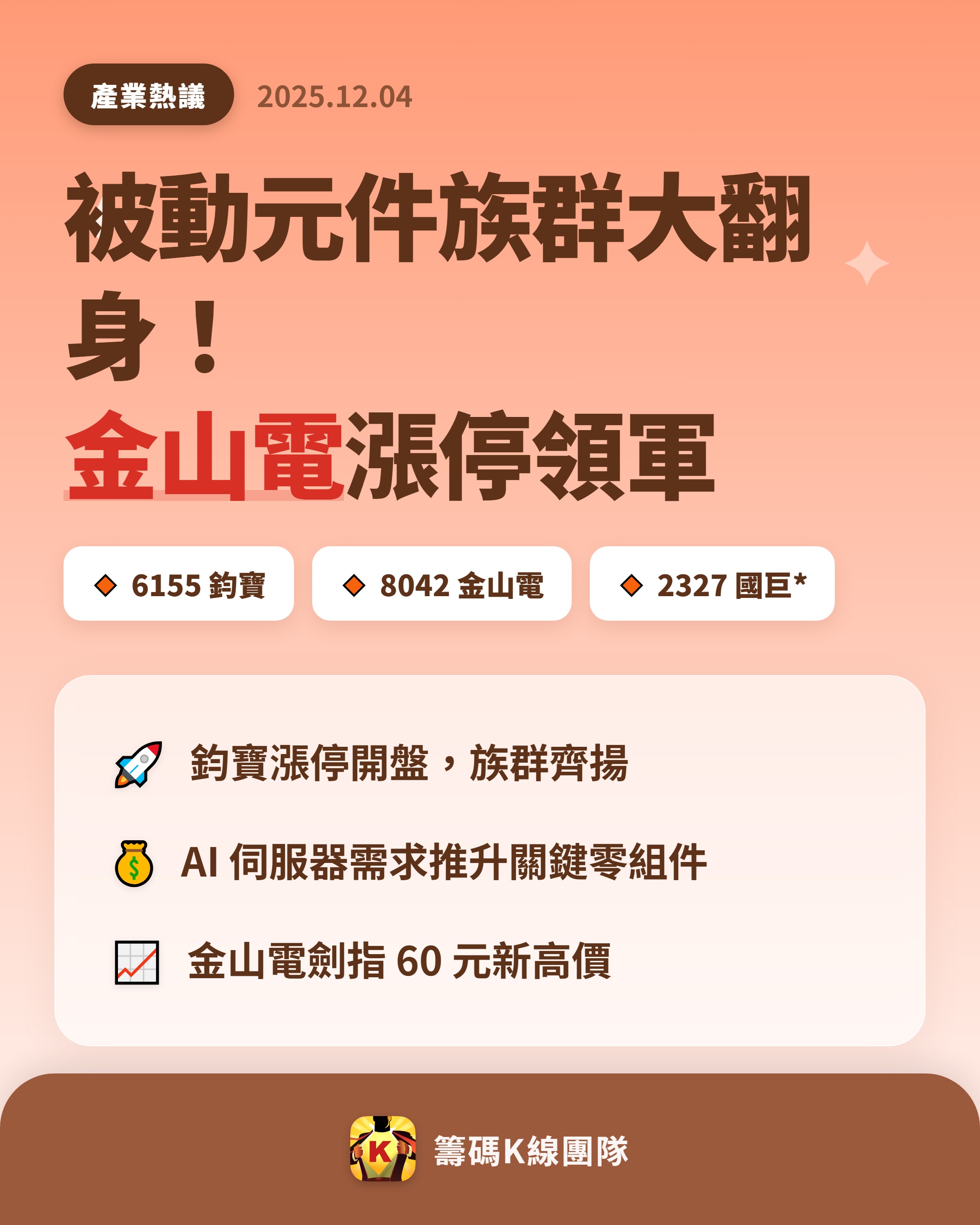 6155 鈞寶- 🔥 被動元件族群大翻身！ 🔥 美股多頭力道延續，台股今...｜CMoney 股市爆料同學會