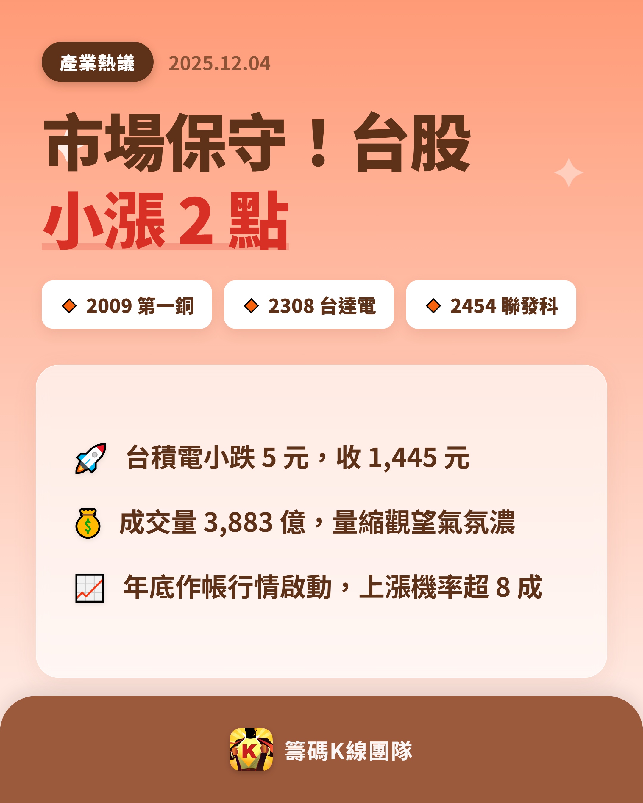 2009 第一銅- 🔥 台股震盪收紅，後市怎麼看？ 🔥 今日台股於平盤附近...｜CMoney 股市爆料同學會
