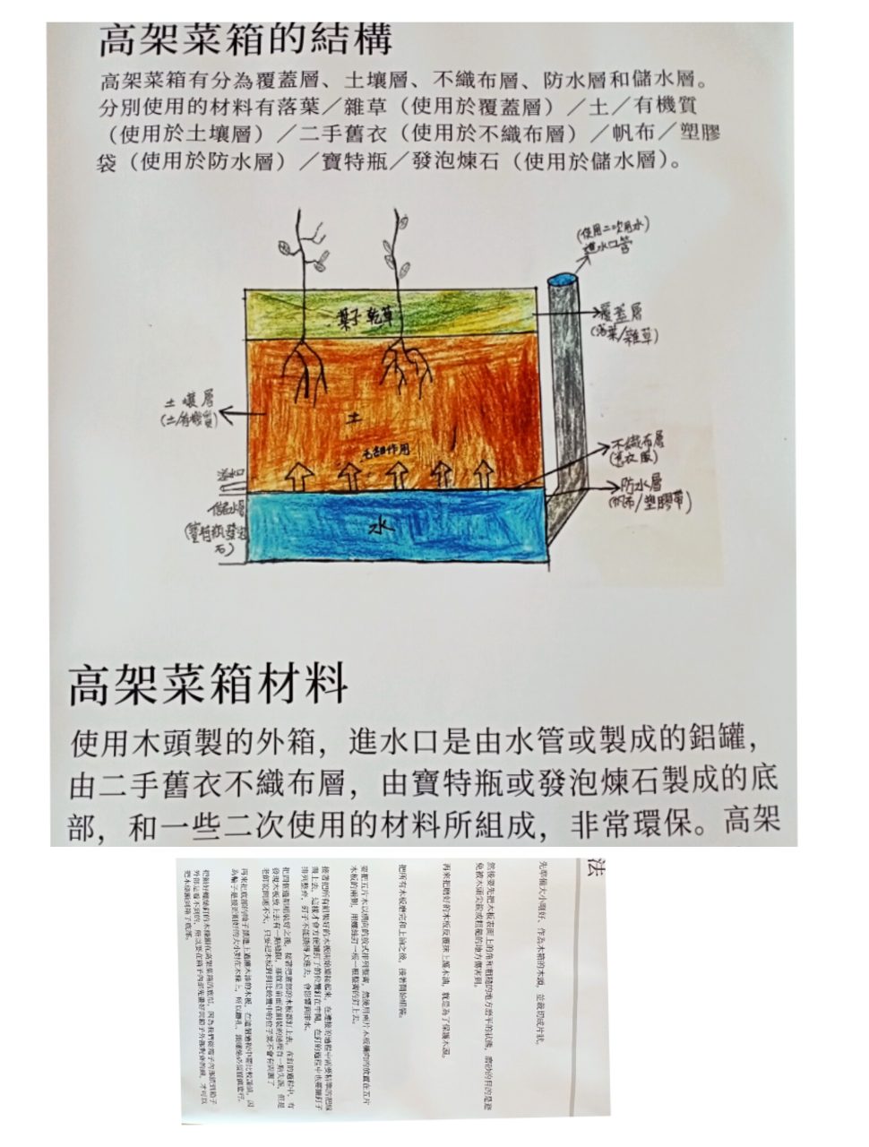 富邦美債1-3年(00694B)今日走勢、配息與行情討論｜股市爆料同學會