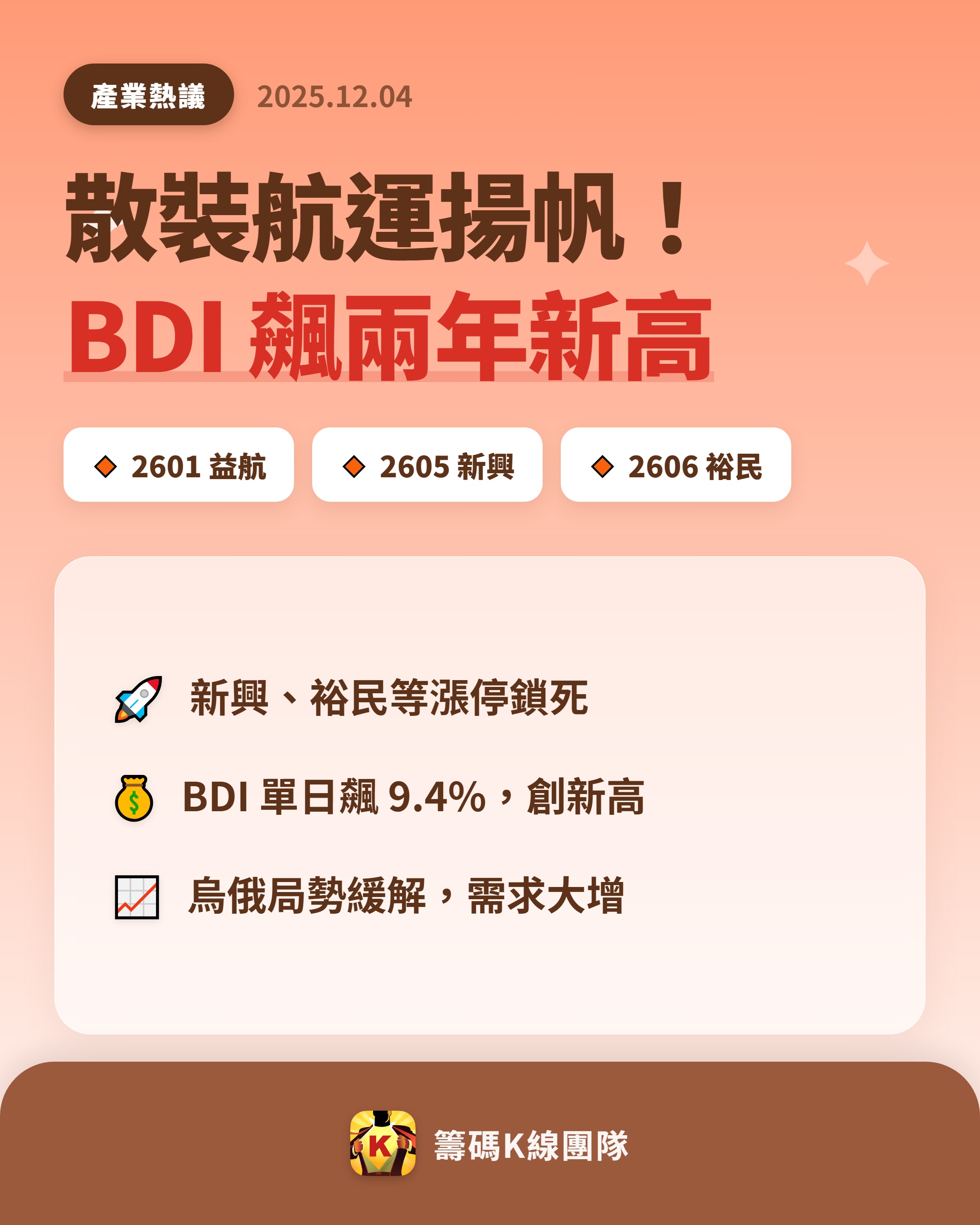 2601 益航- 🔥 散裝航運揚帆！BDI 飆兩年新高🔥 散裝航運族群...｜CMoney 股市爆料同學會