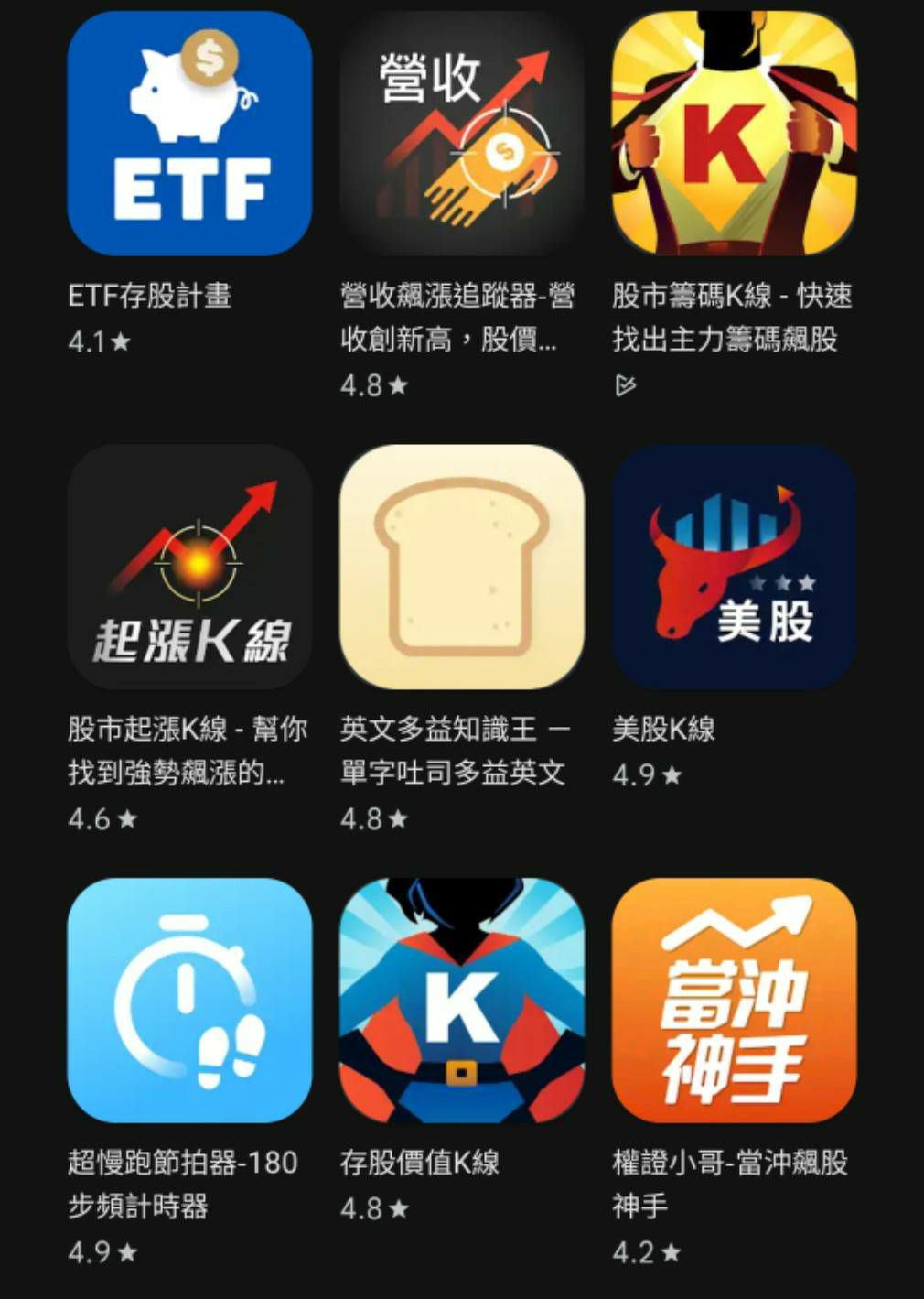 2330 台積電- 🤗🤗如果剛學股票，請問大家都是用哪一套APP軟體？？｜CMoney 股市爆料同學會