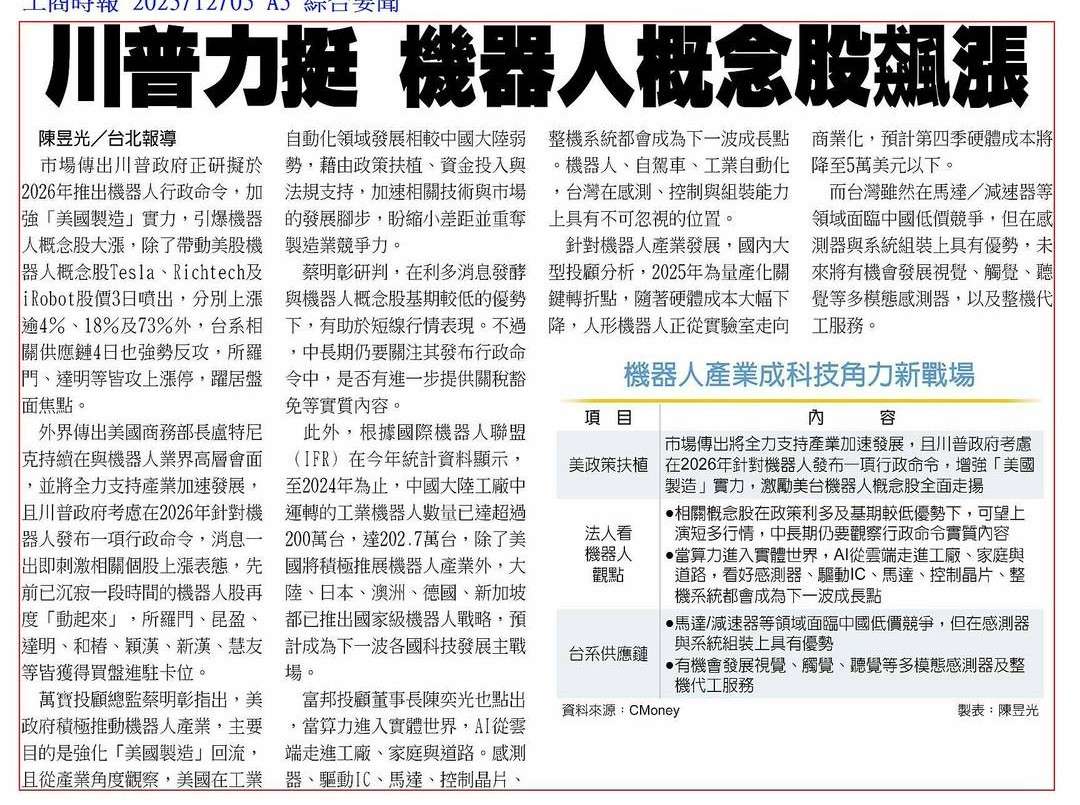2374 佳能- 機器人😇未來趨勢🔥｜CMoney 股市爆料同學會