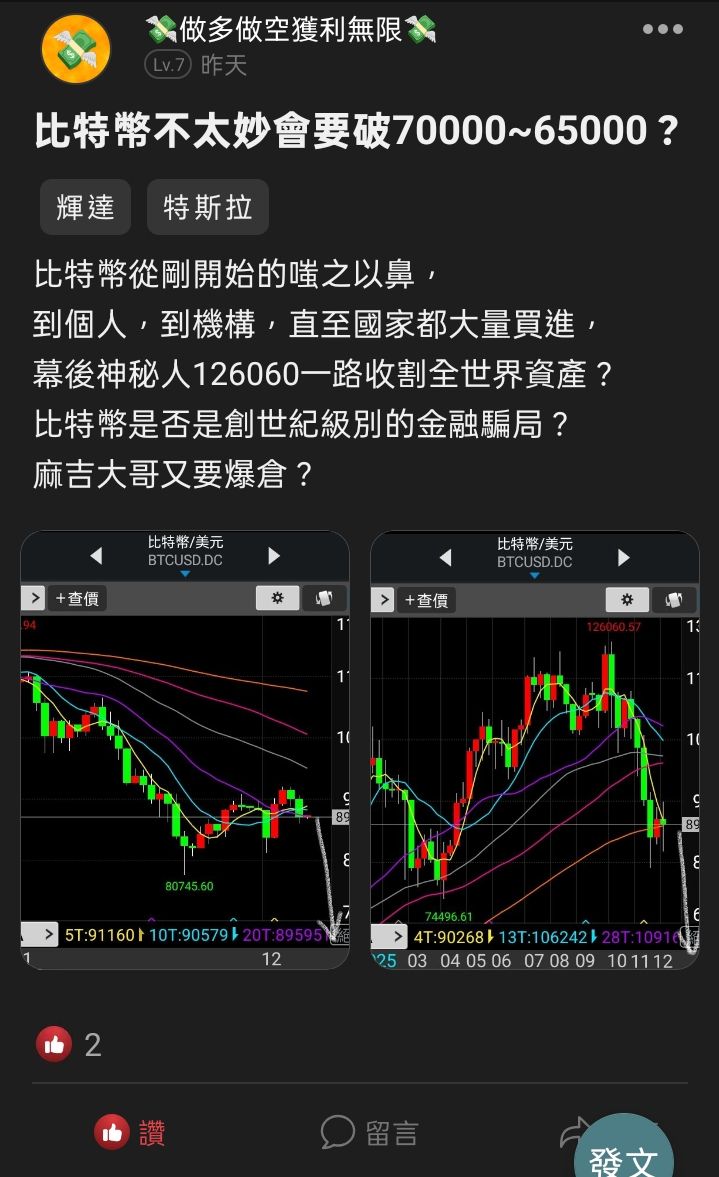 TWA00 加權指數- 或許有人會說， 你比特幣看空， 但是你台股看多， 這樣對嗎？...｜CMoney 股市爆料同學會