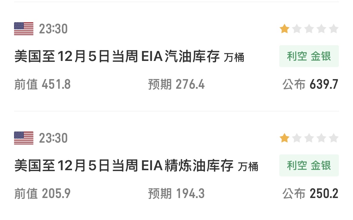 00715L 期街口S&P布蘭特油正2 - EIA原油庫存數據公佈｜CMoney 股市爆料同學會