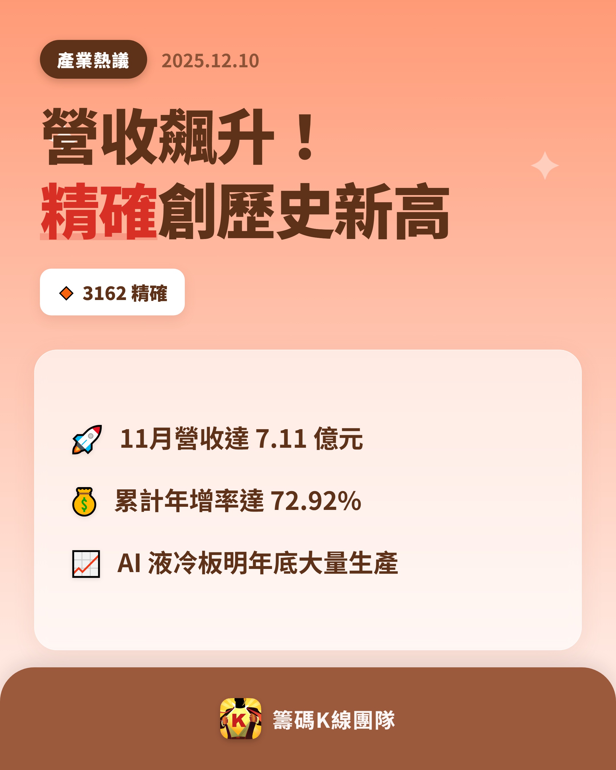 3162 精確- 💰 精確11月營收再創新高電動車概念股精確實業（31...｜CMoney 股市爆料同學會