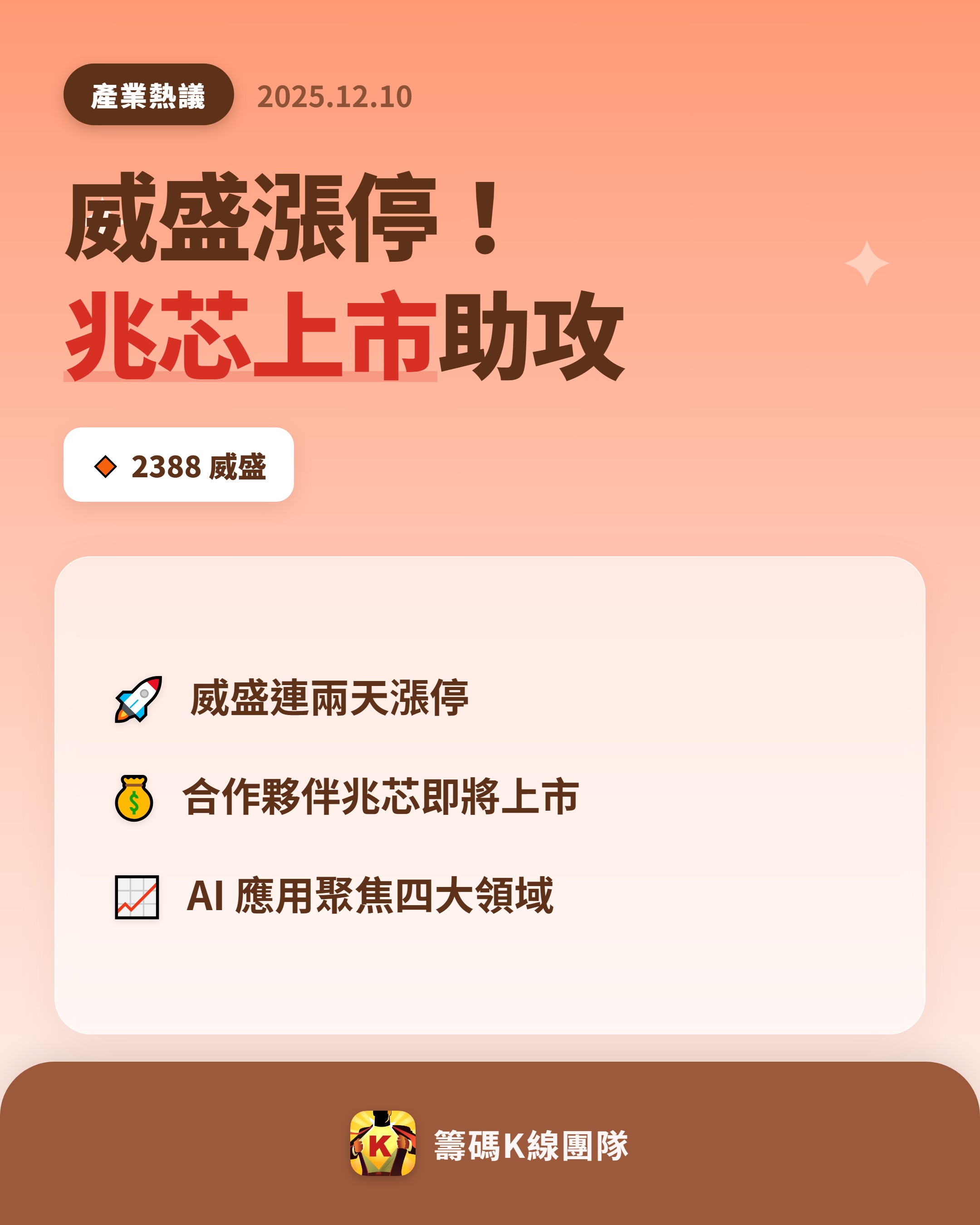 2388 威盛- 🔥 威盛連兩天漲停，背後推手是？ 🔥 台股9日雖然下跌...｜CMoney 股市爆料同學會