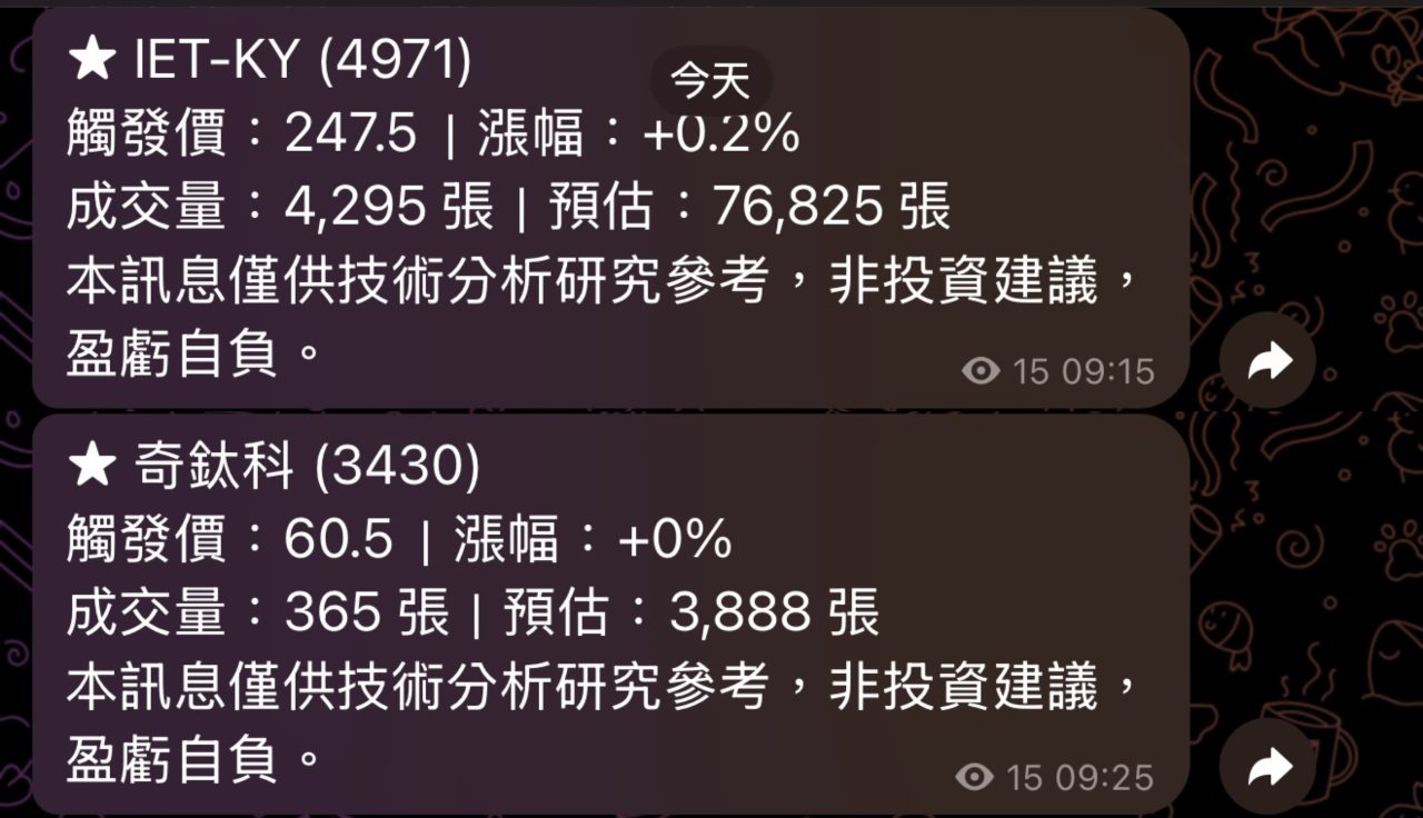 3430 奇鈦科- 12/11 起漲的重要性｜CMoney 股市爆料同學會