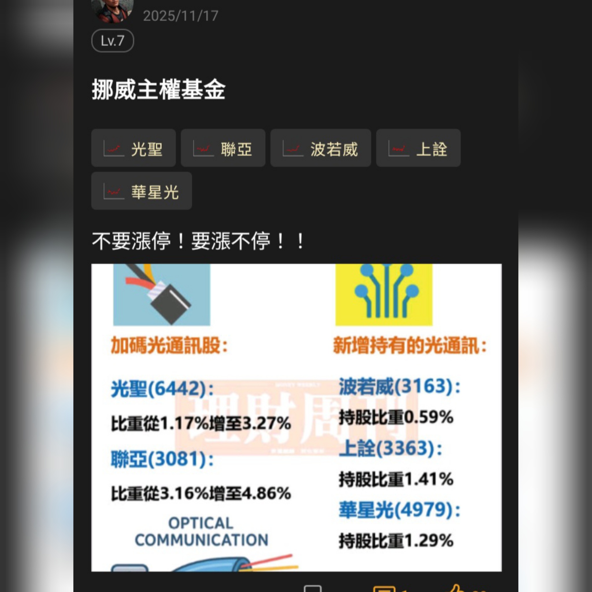 3163 波若威- 挪威主權基金｜CMoney 股市爆料同學會
