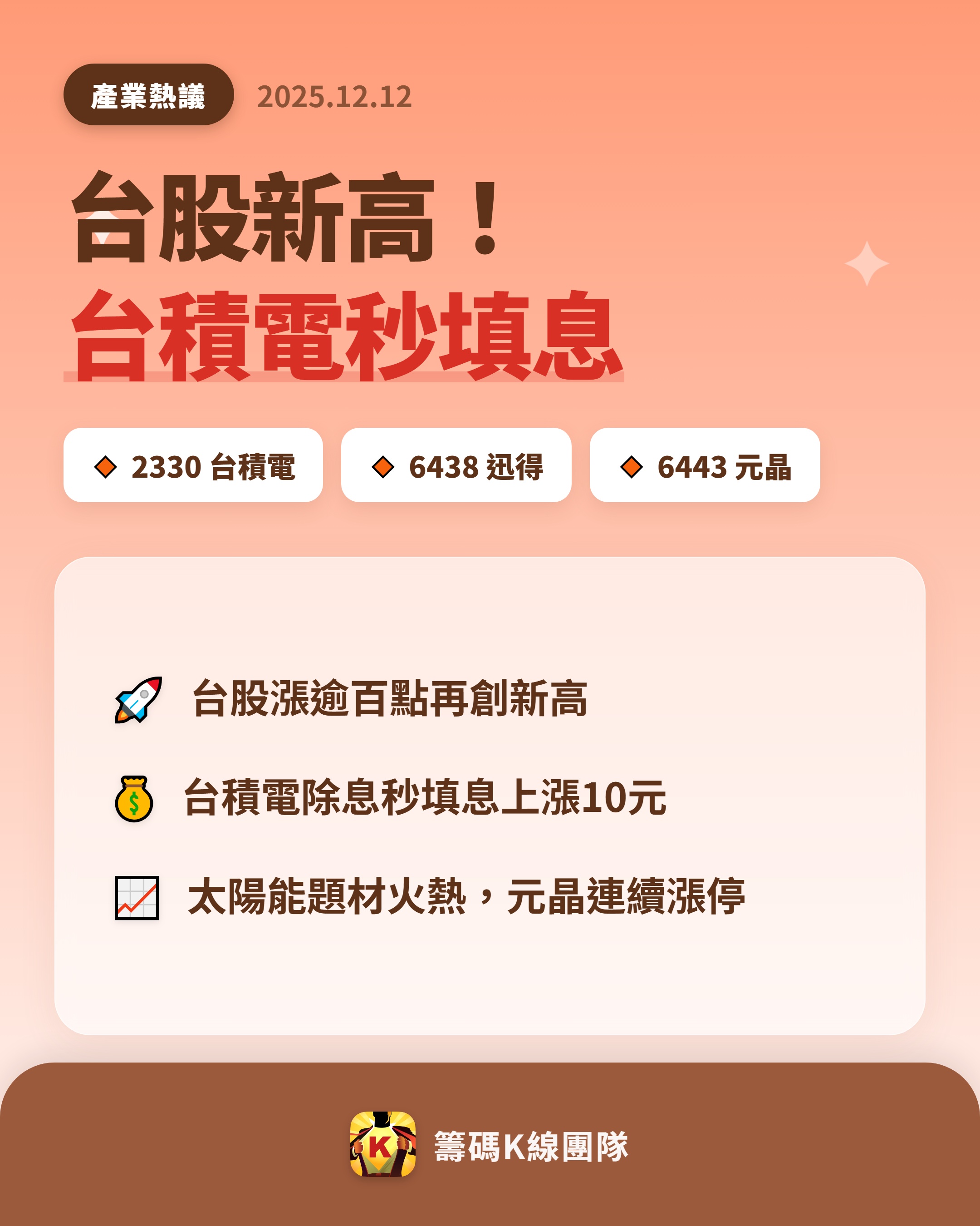 2330 台積電- 🔥 台積電秒填息！台股再創高🔥 今天台股指數開低走高...｜CMoney 股市爆料同學會