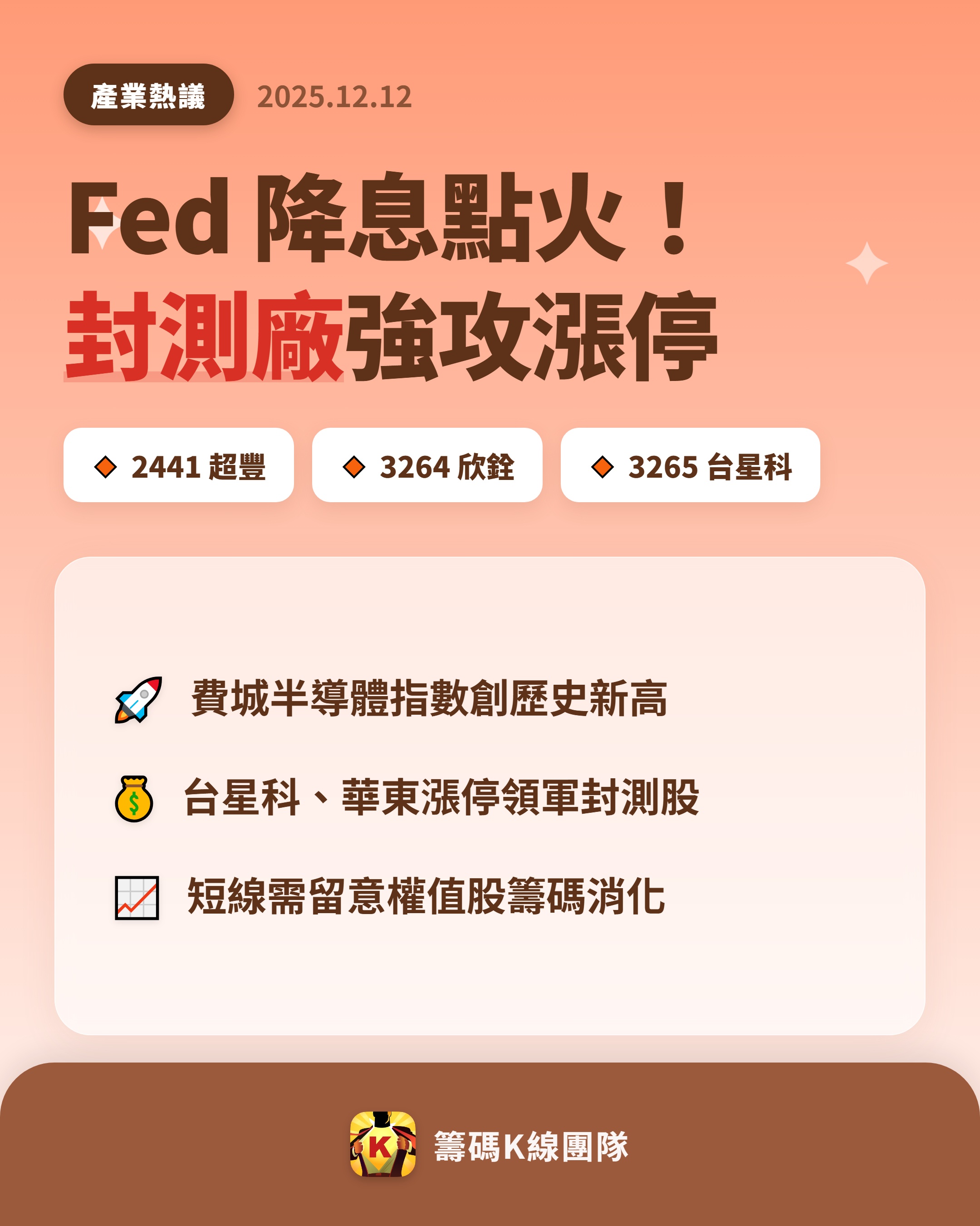 2441 超豐- 🔥 Fed 再度降息，市場解讀偏鴿，激勵費城半導體指數創歷...｜CMoney 股市爆料同學會