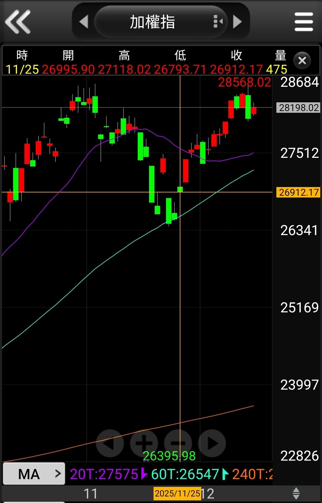 2049 上銀- 等待大機會...出手！｜CMoney 股市爆料同學會