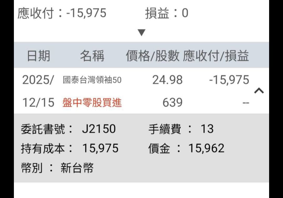 0056 元大高股息- 2025我在股市結束了，靜待2026開始｜CMoney 股市爆料同學會
