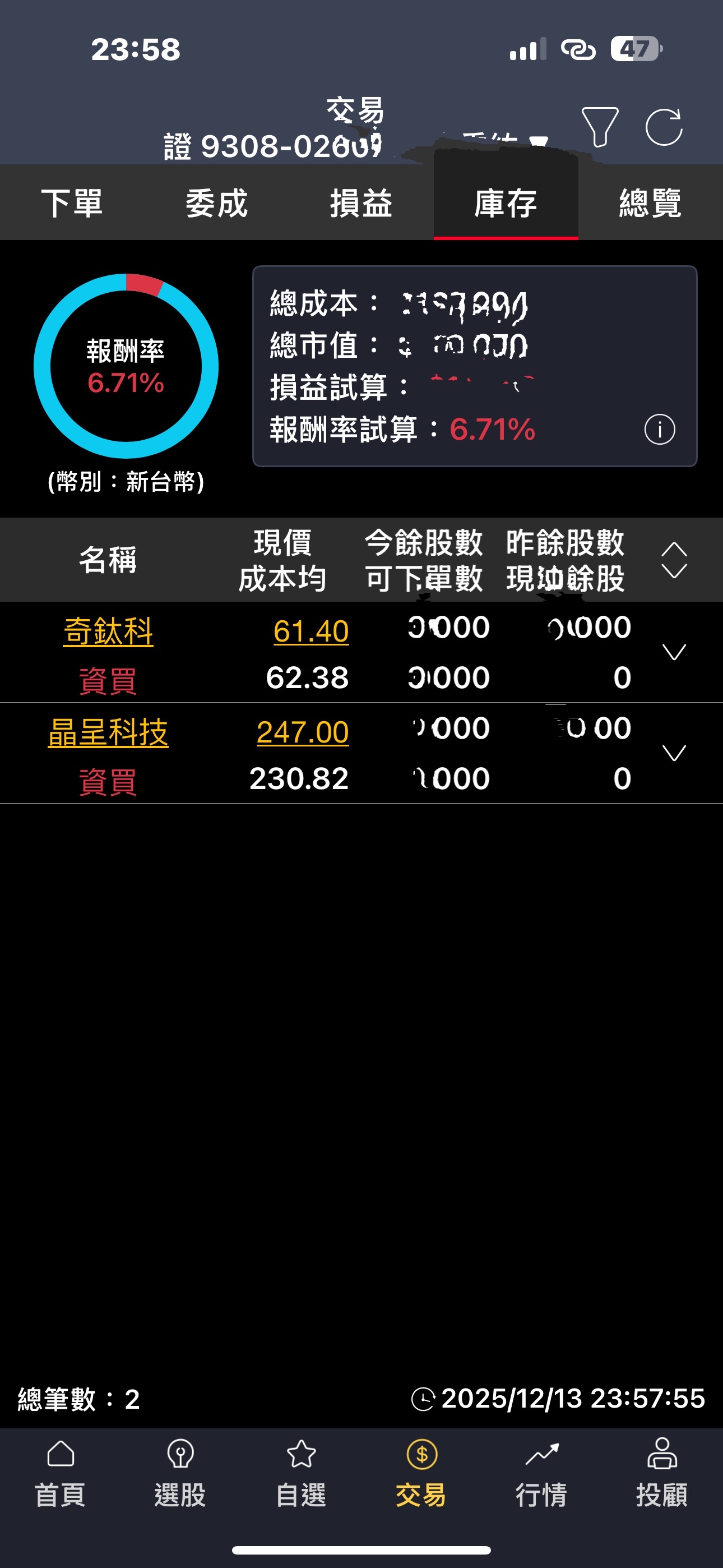 果不其然｜CMoney 股市爆料同學會