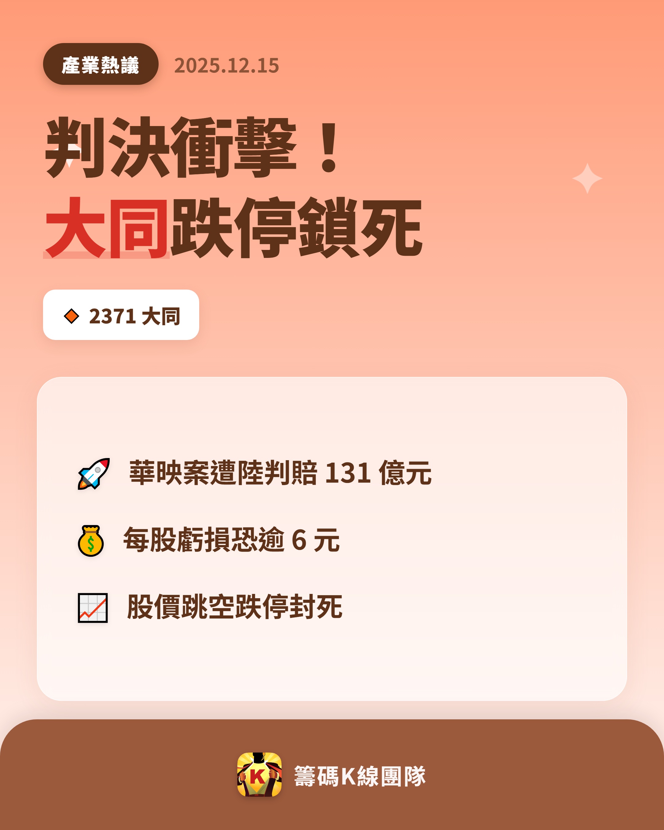 2371 大同- 🔥 大同跳空跌停，華映案衝擊有多大？ 大同（2371）因...｜CMoney 股市爆料同學會