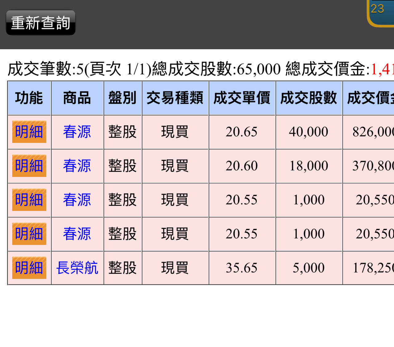 2317 鴻海- 高現金殖利率主流，科技股只持有鴻海｜CMoney 股市爆料同學會