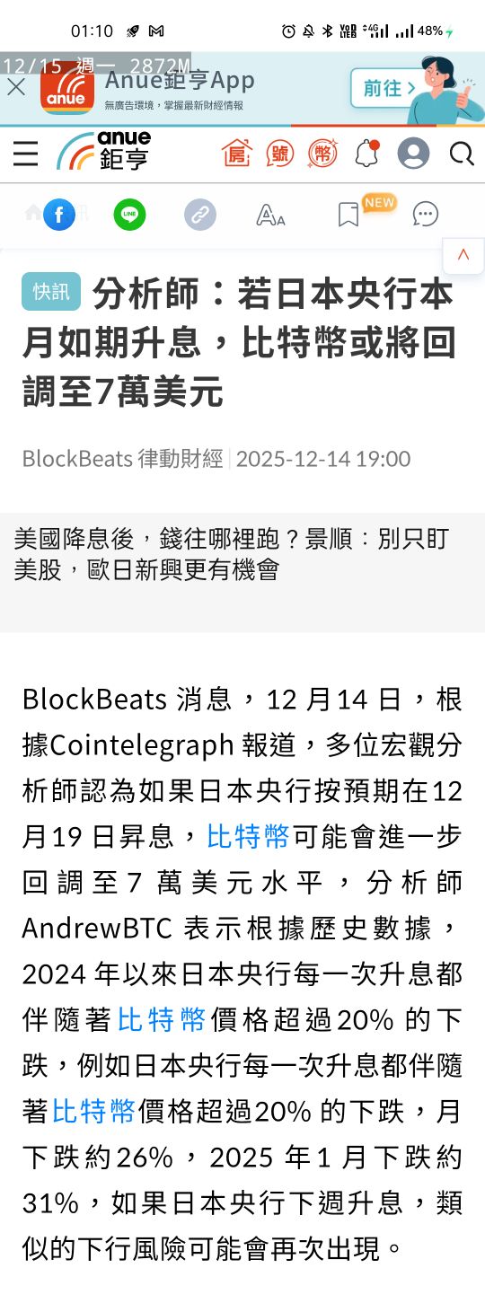 2330 台積電- 若日本央行本月如期升息，比特幣或將回調至7萬美元！｜CMoney 股市爆料同學會