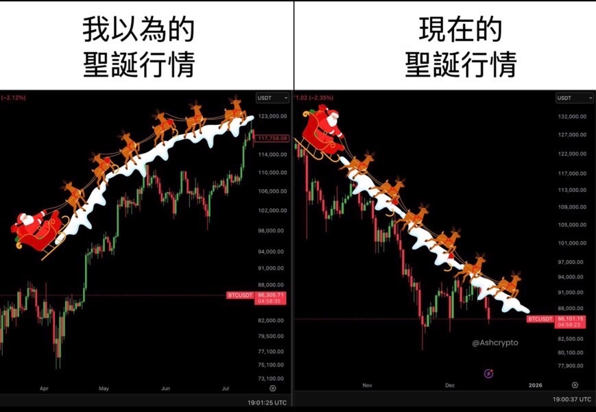 1815 富喬 - 空好空滿|CMoney 股市爆料同學會