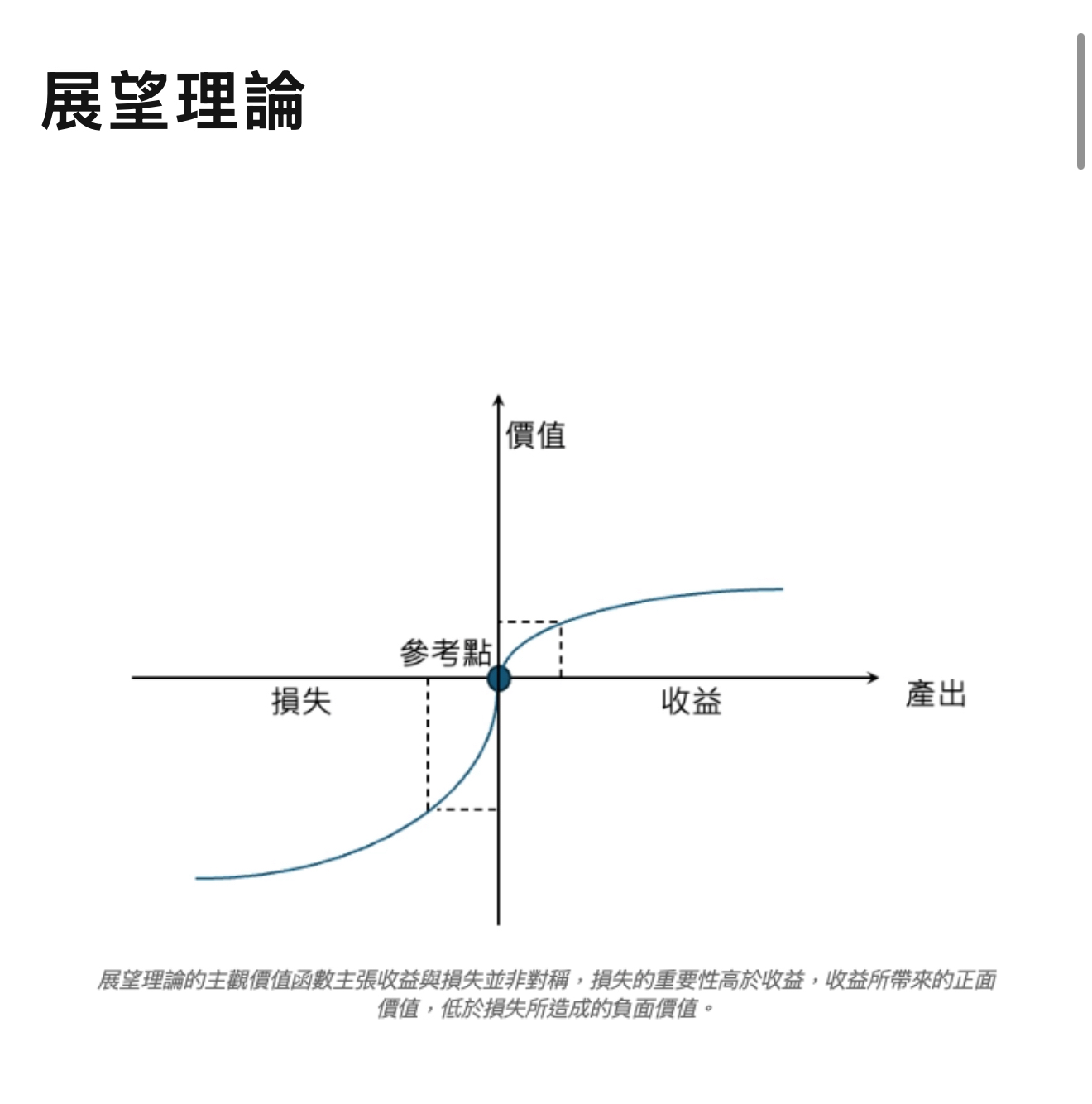 Prospect Theory 展望理論/前景理論|CMoney 股市爆料同學會