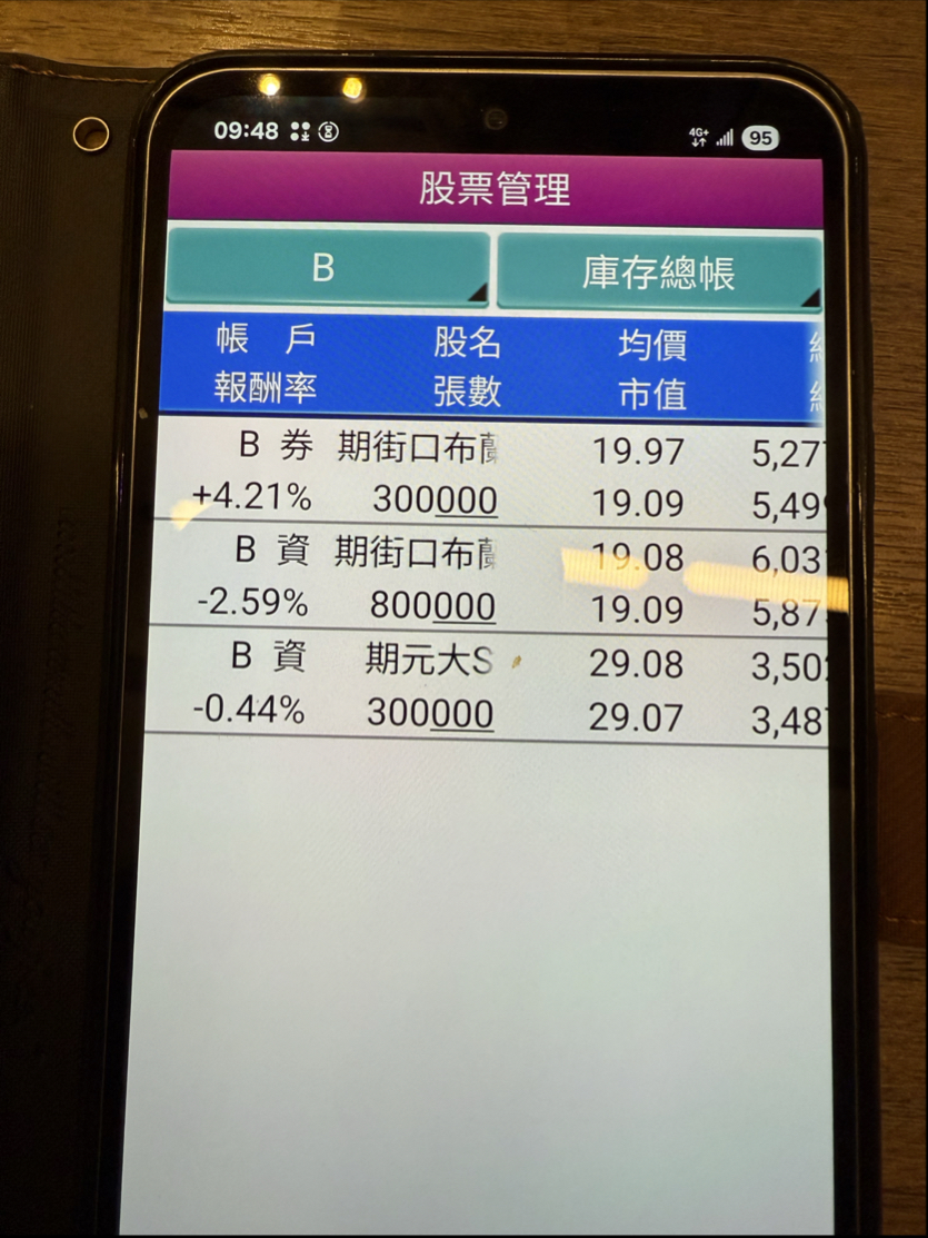 原油ETF 如此配比（如圖示） 是做多還是做空？｜CMoney 股市爆料同學會